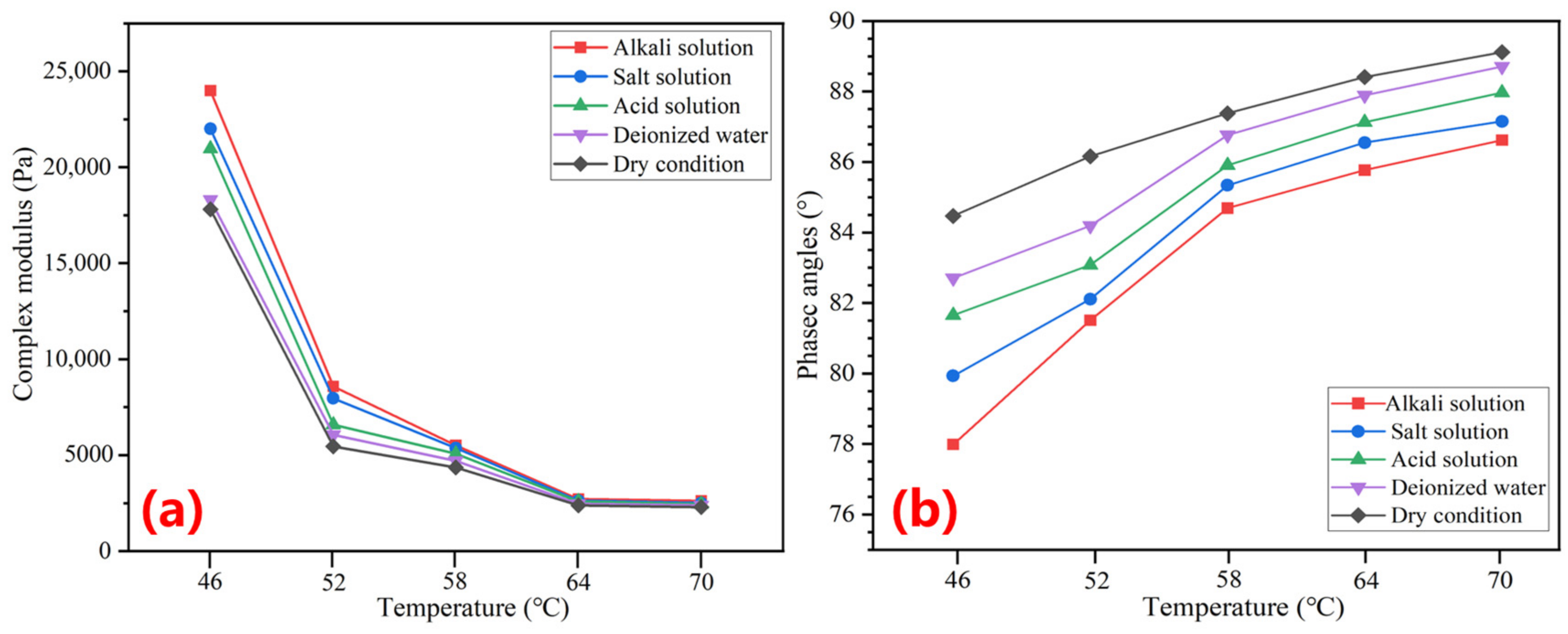 Sustainability 15 15258 g017