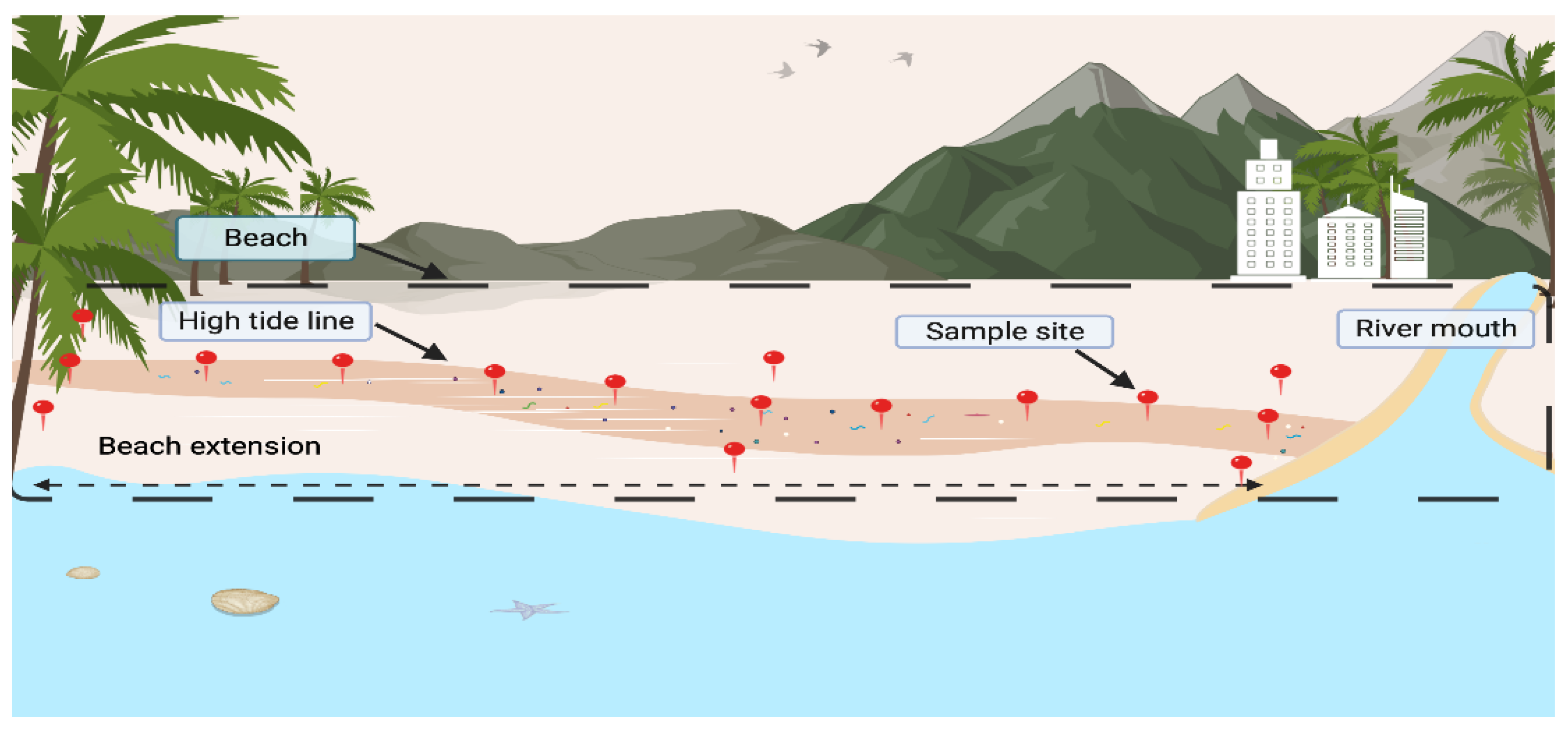 Sustainability 15 15259 g002