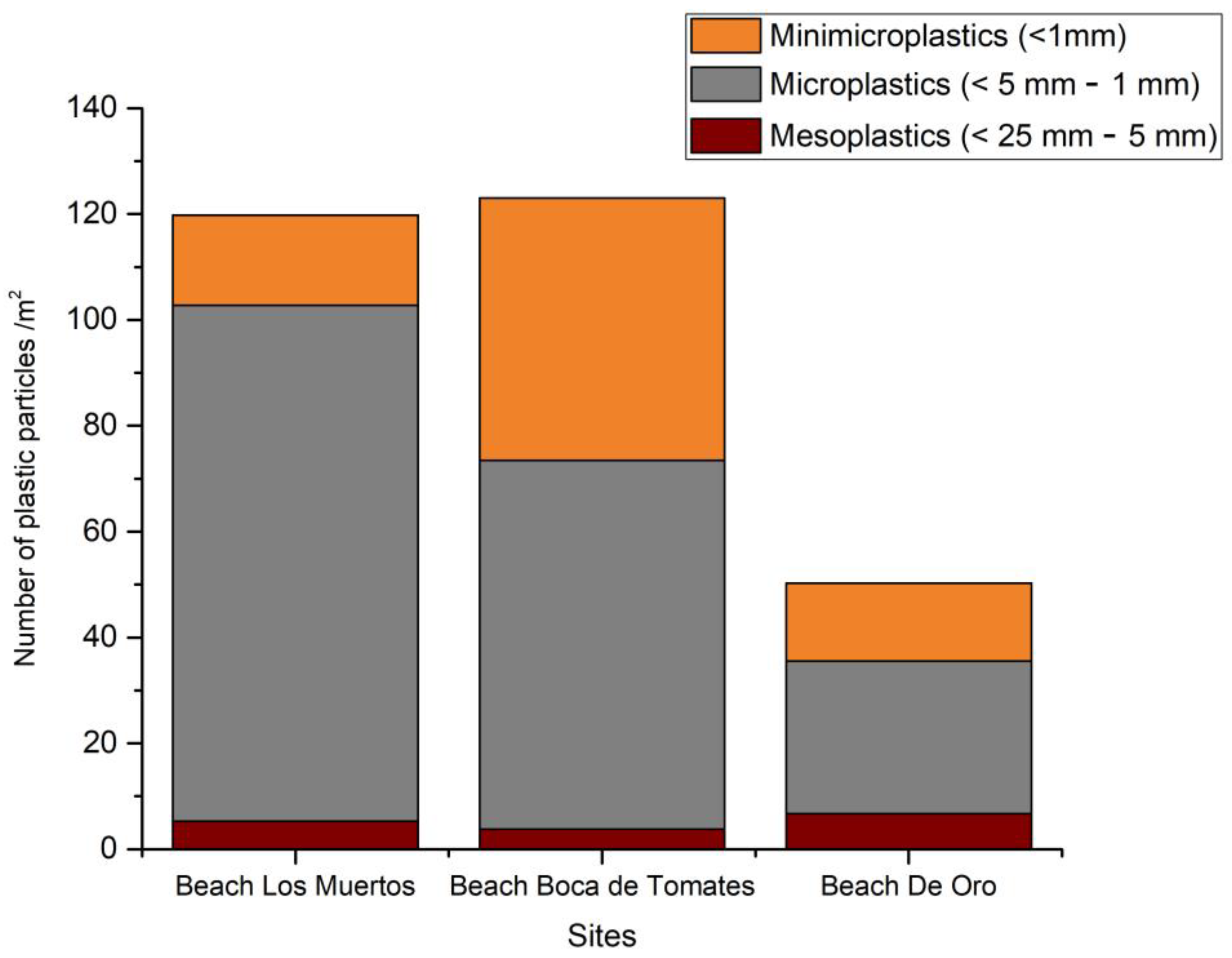 Sustainability 15 15259 g003