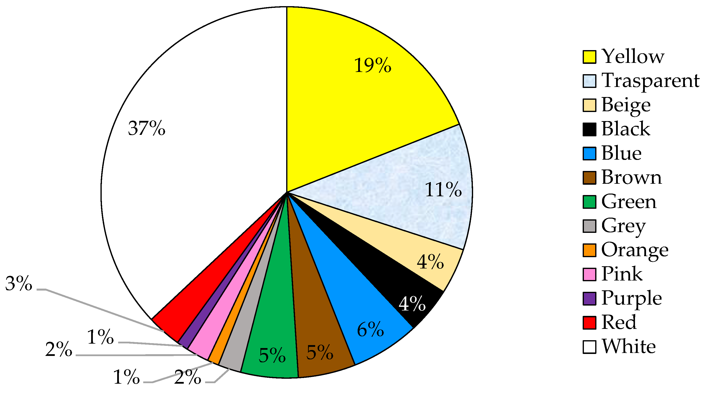 Sustainability 15 15259 g004