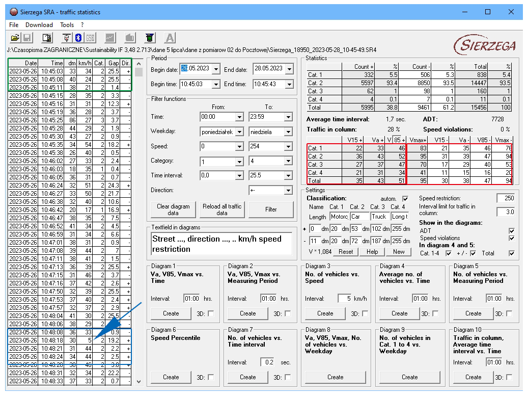 Sustainability 15 15265 g0a3 Sustainability 15 15265 g0a3