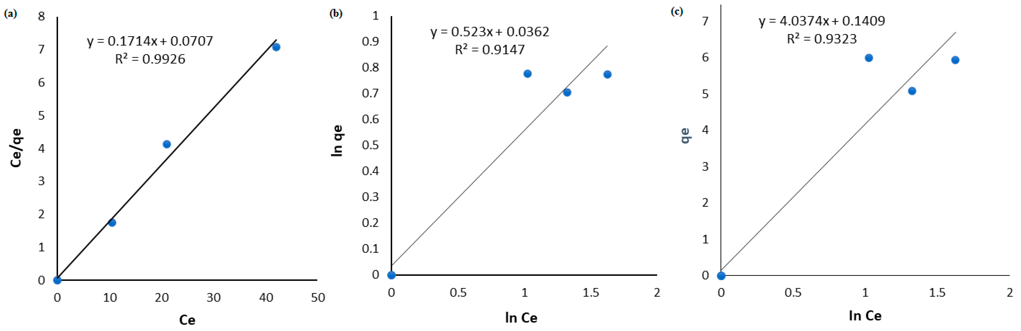 Sustainability 15 15266 g005