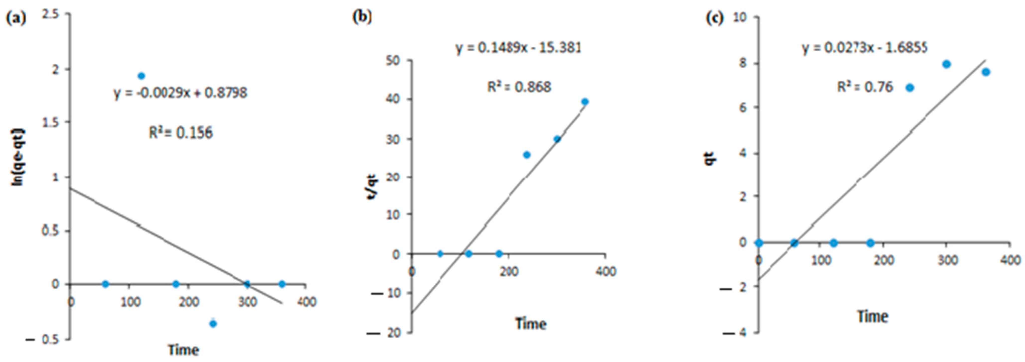 Sustainability 15 15266 g006