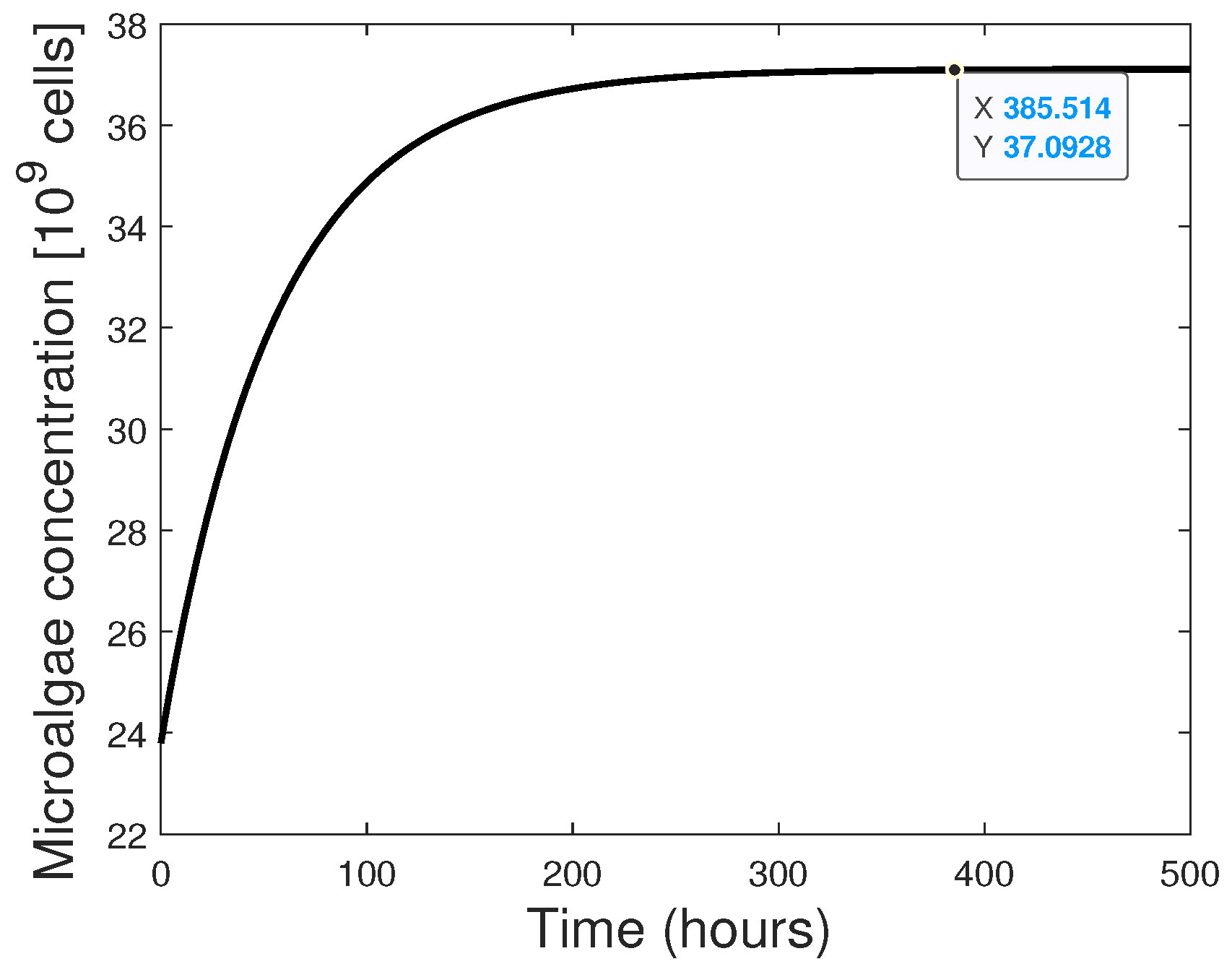 Sustainability 15 15269 g001