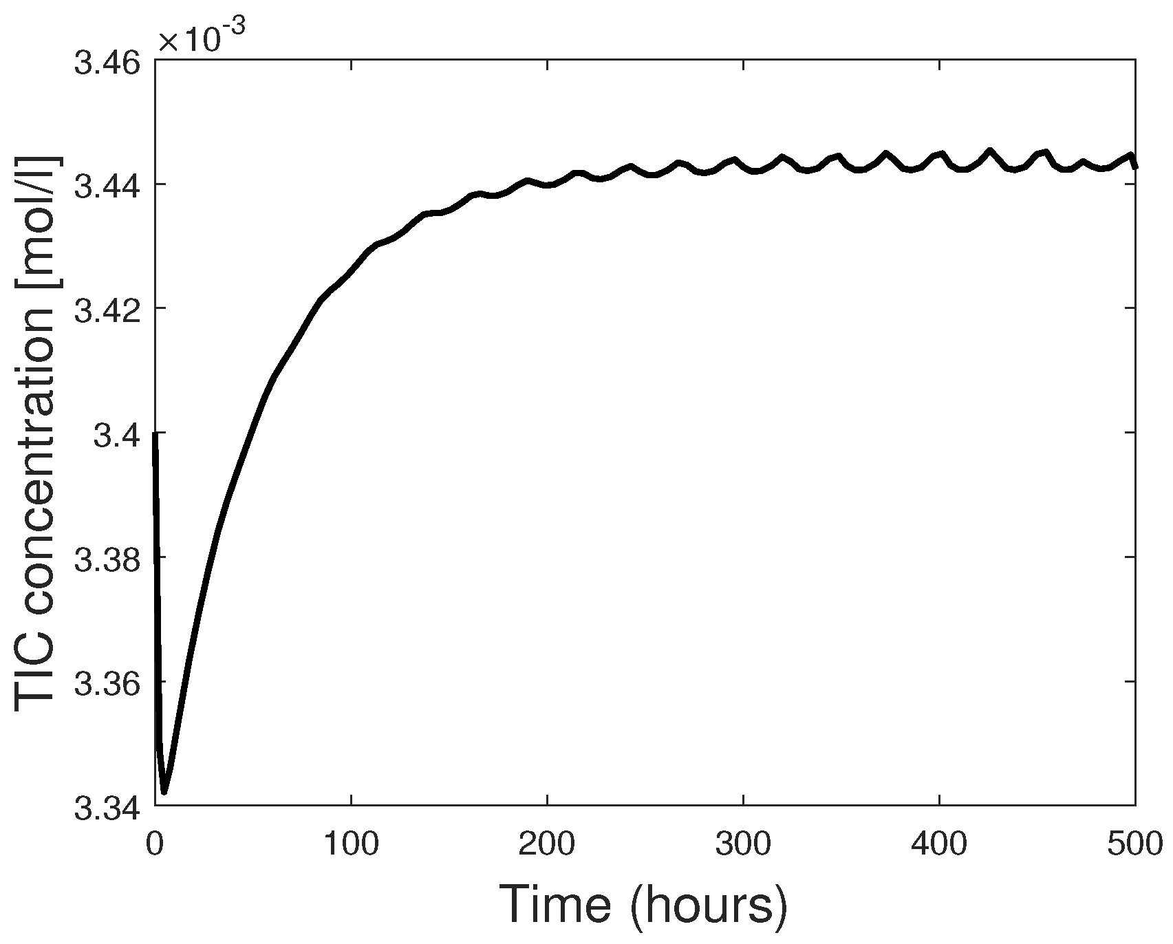 Sustainability 15 15269 g002