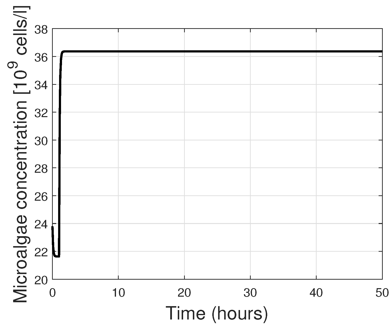 Sustainability 15 15269 g003