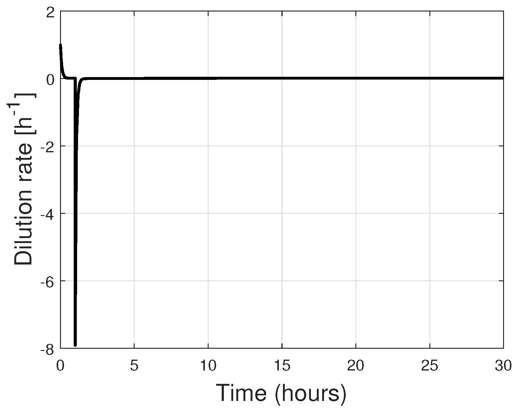 Sustainability 15 15269 g005