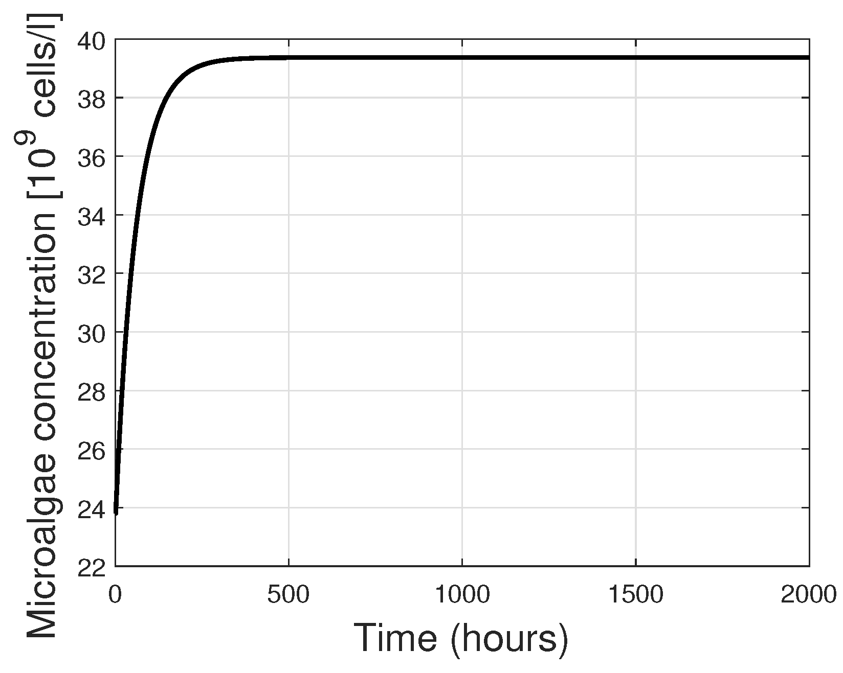 Sustainability 15 15269 g006