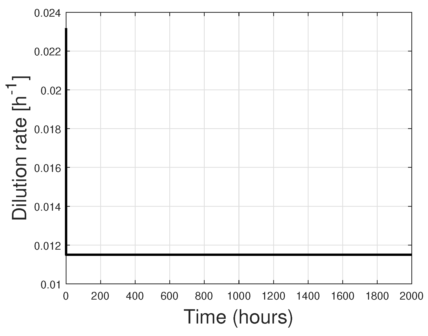 Sustainability 15 15269 g007