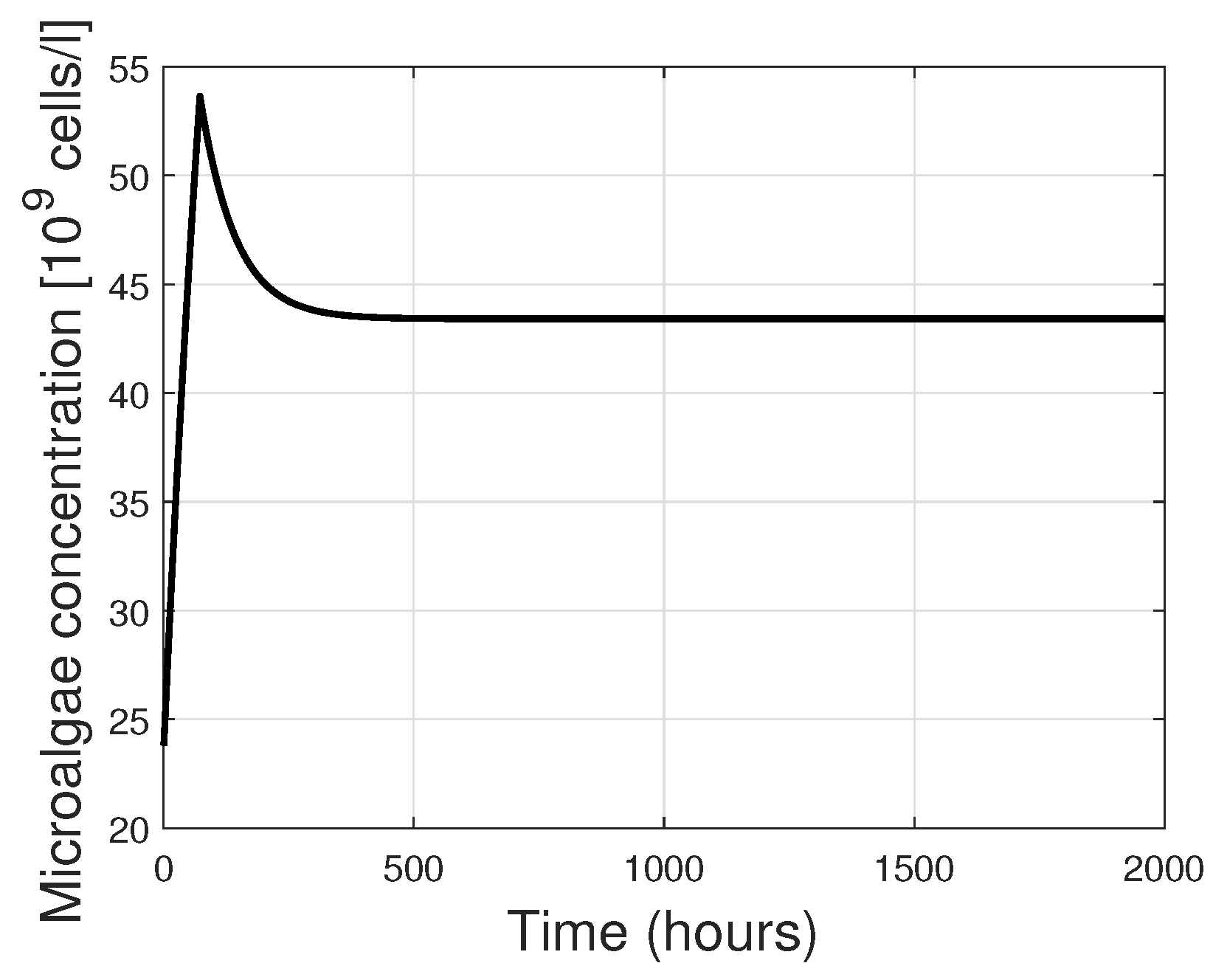 Sustainability 15 15269 g008