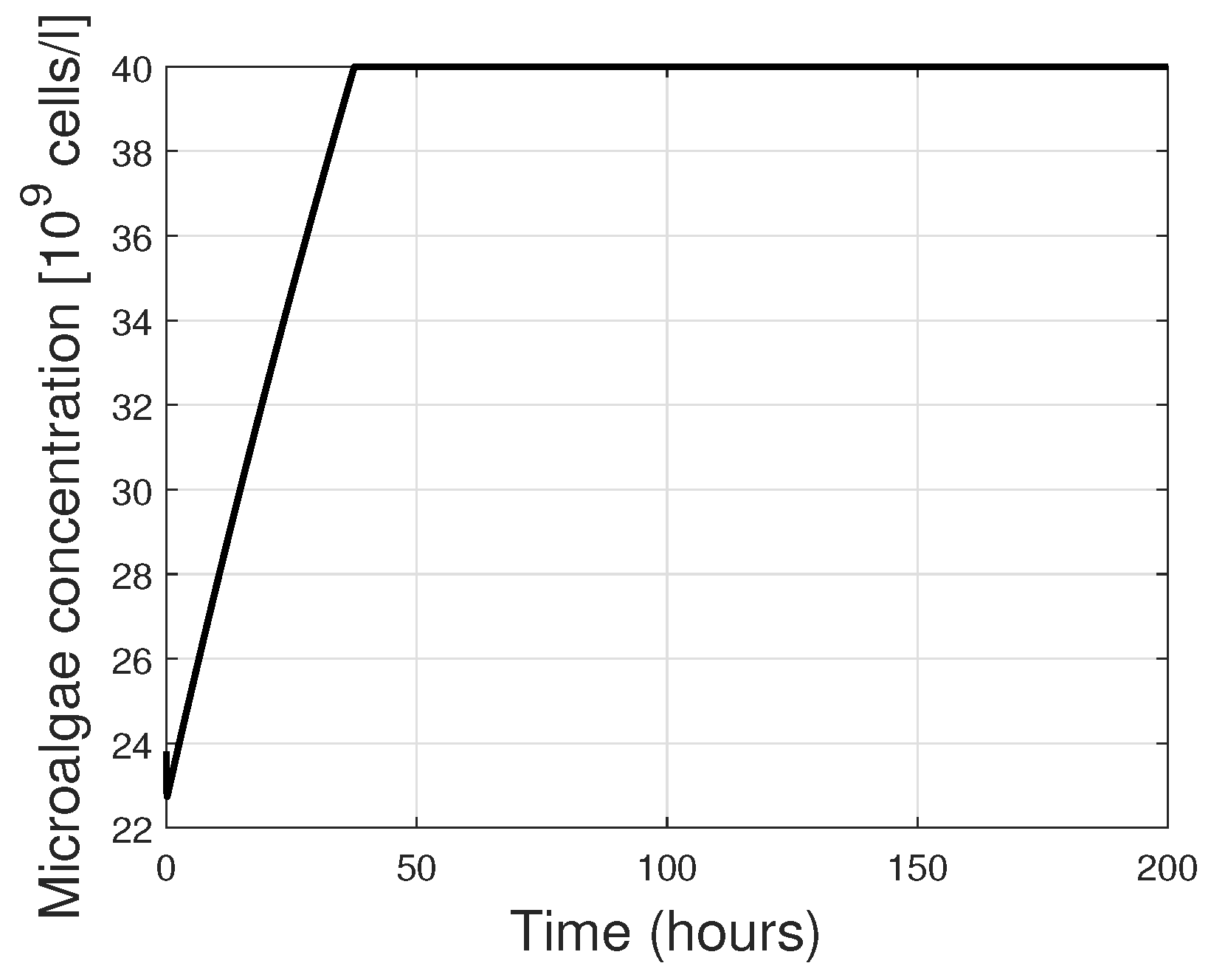 Sustainability 15 15269 g012
