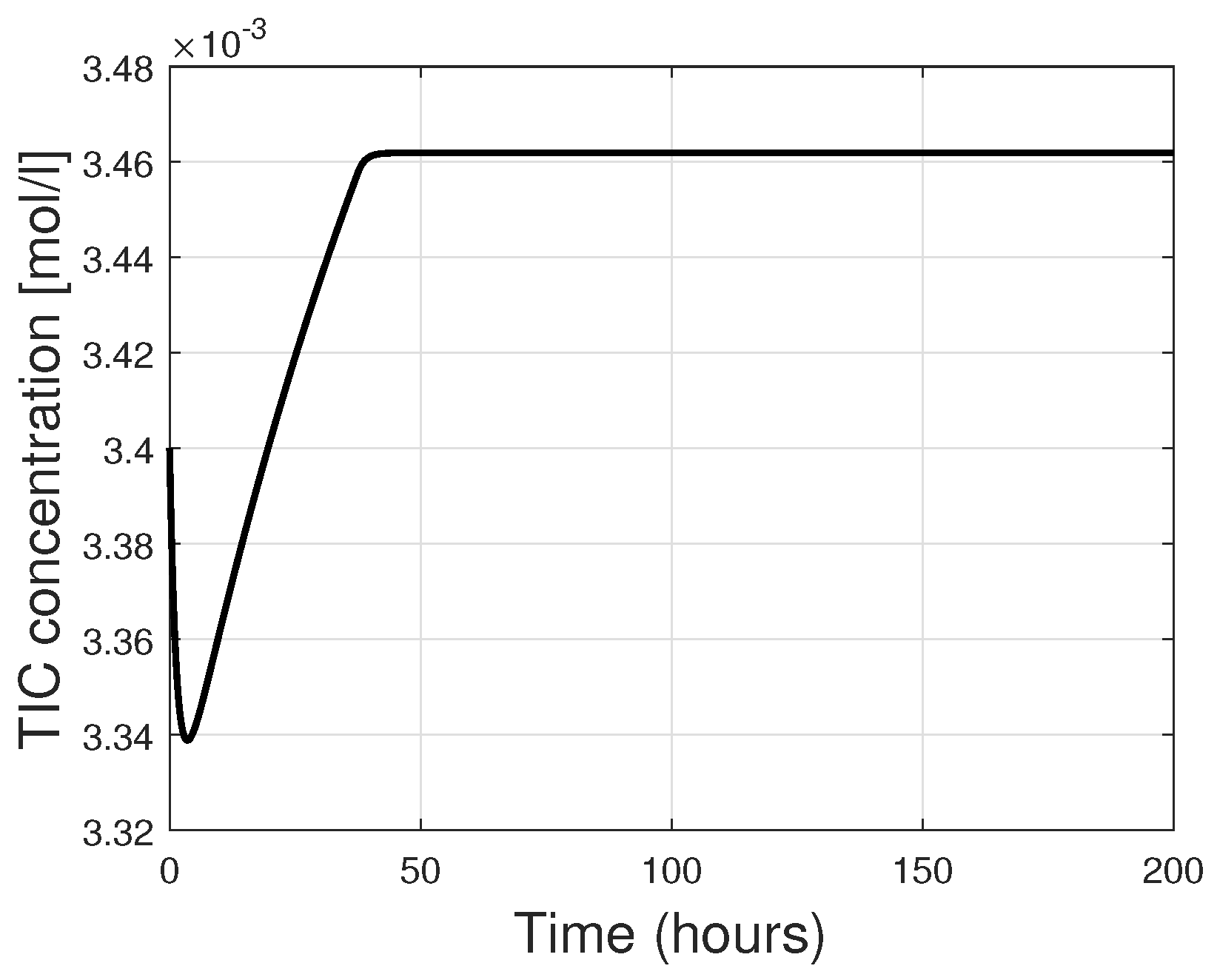 Sustainability 15 15269 g013