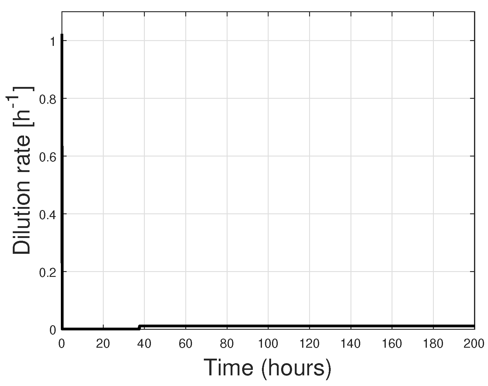 Sustainability 15 15269 g014