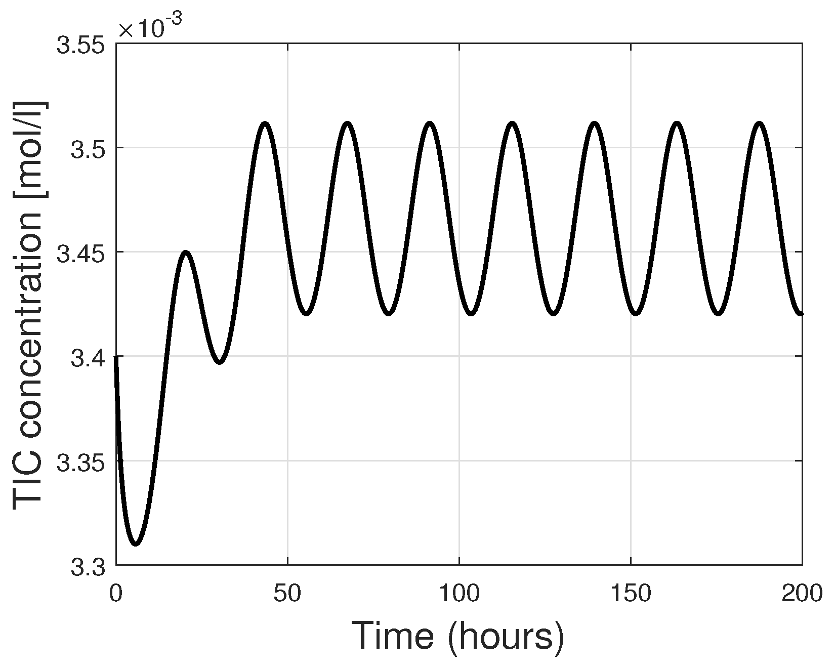 Sustainability 15 15269 g015