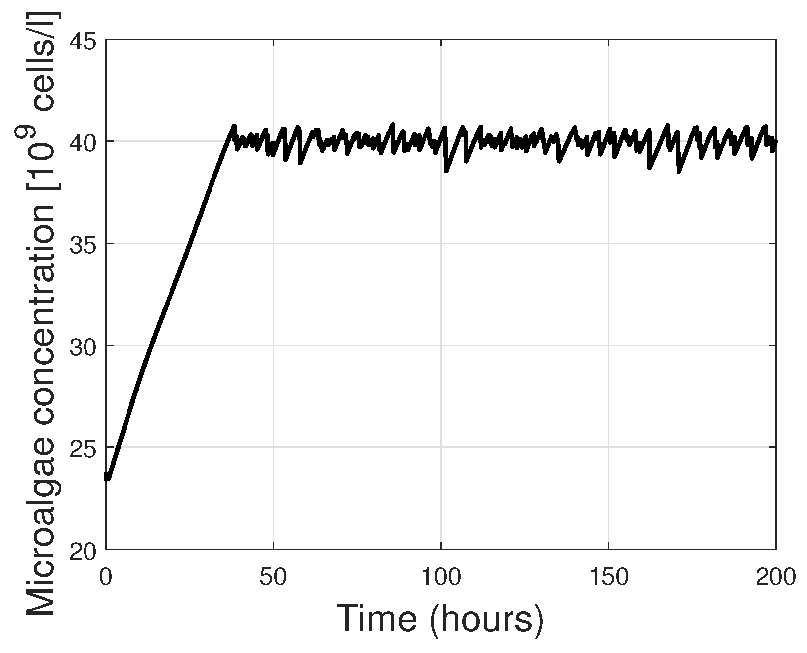 Sustainability 15 15269 g016
