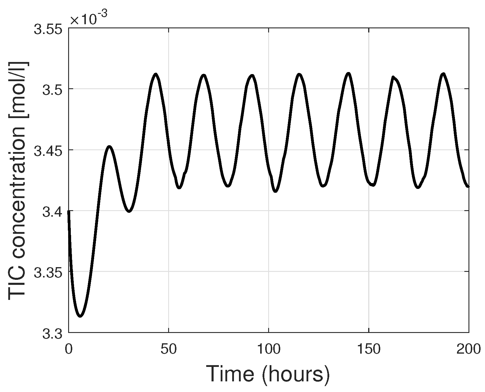 Sustainability 15 15269 g017