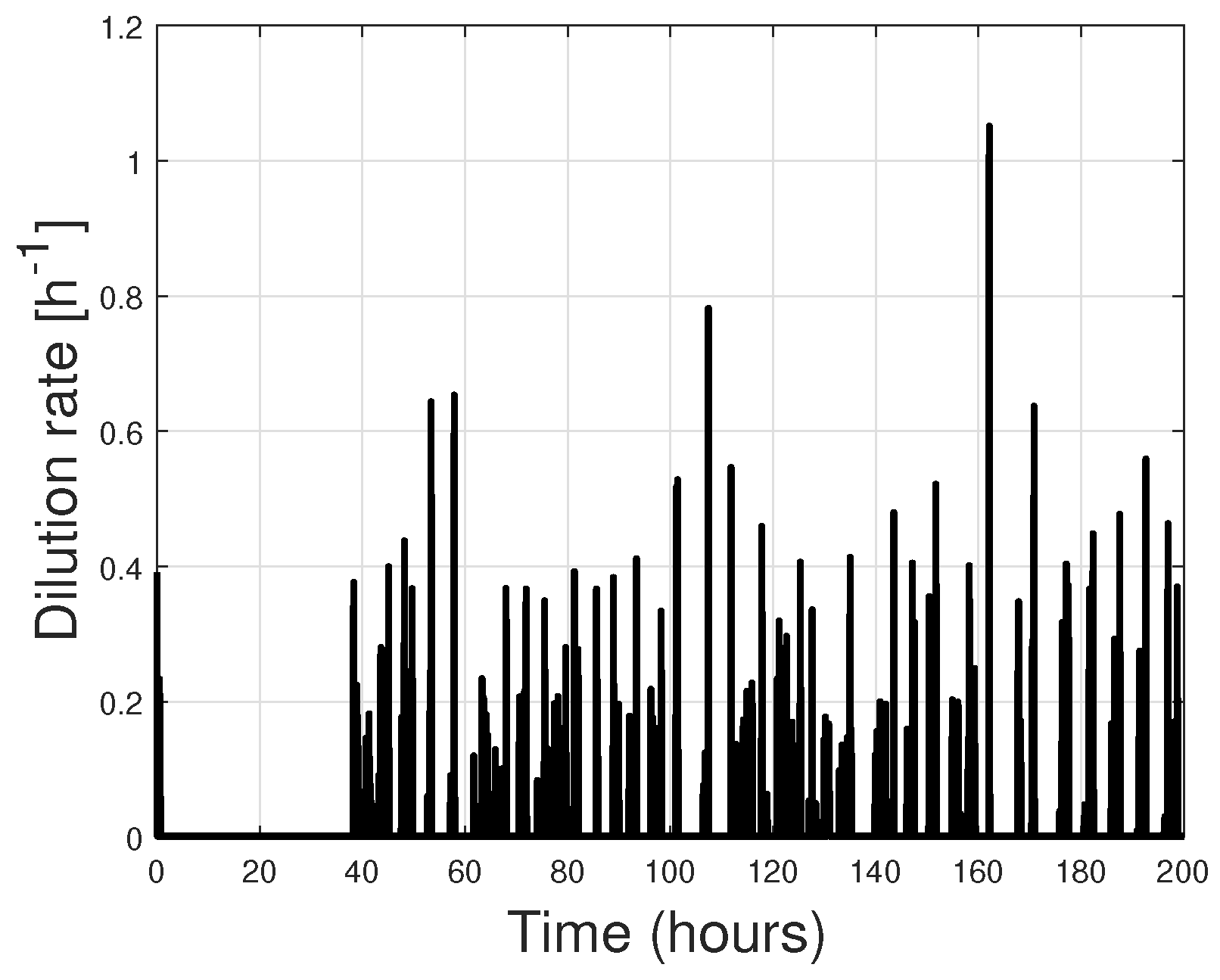 Sustainability 15 15269 g018