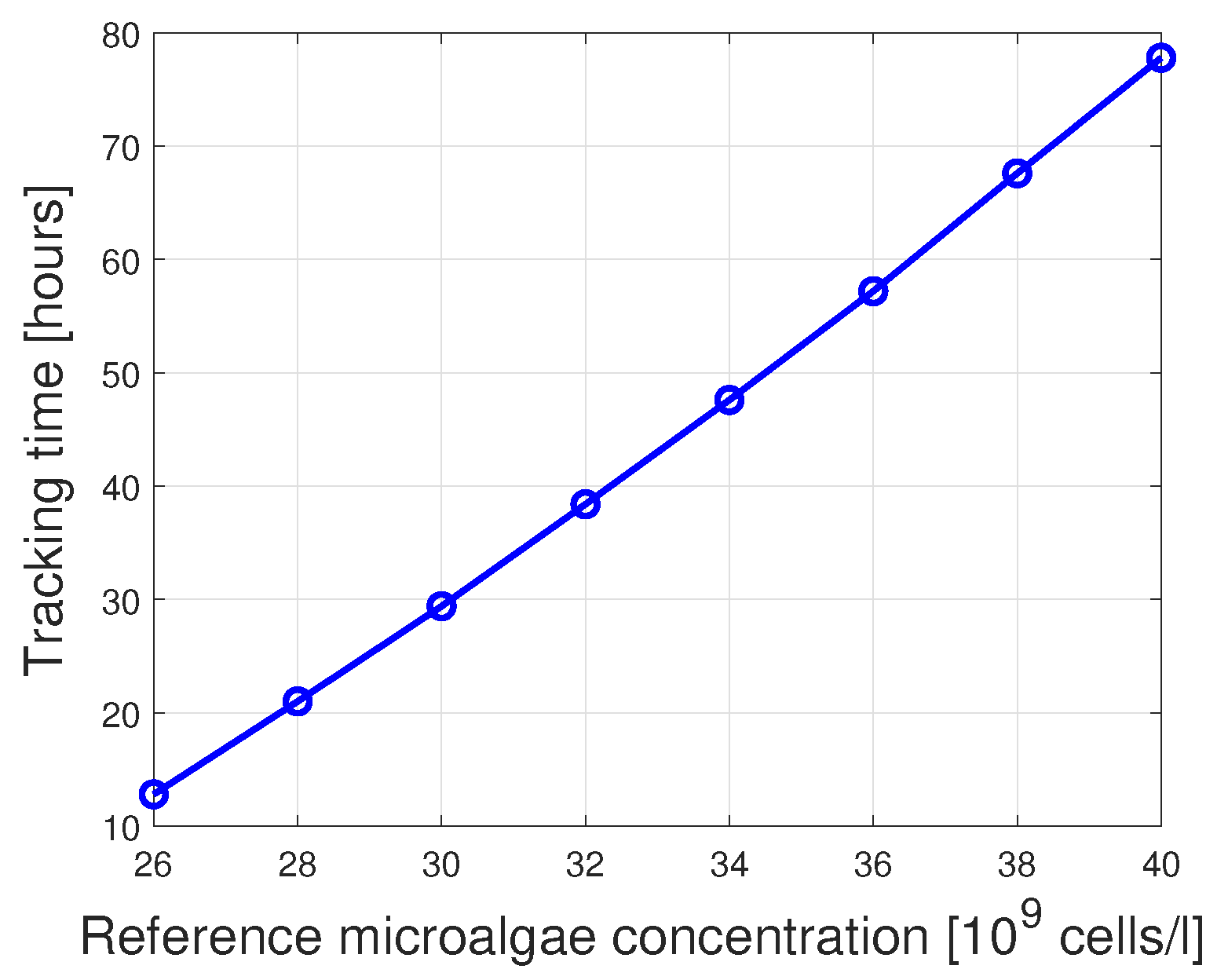 Sustainability 15 15269 g019