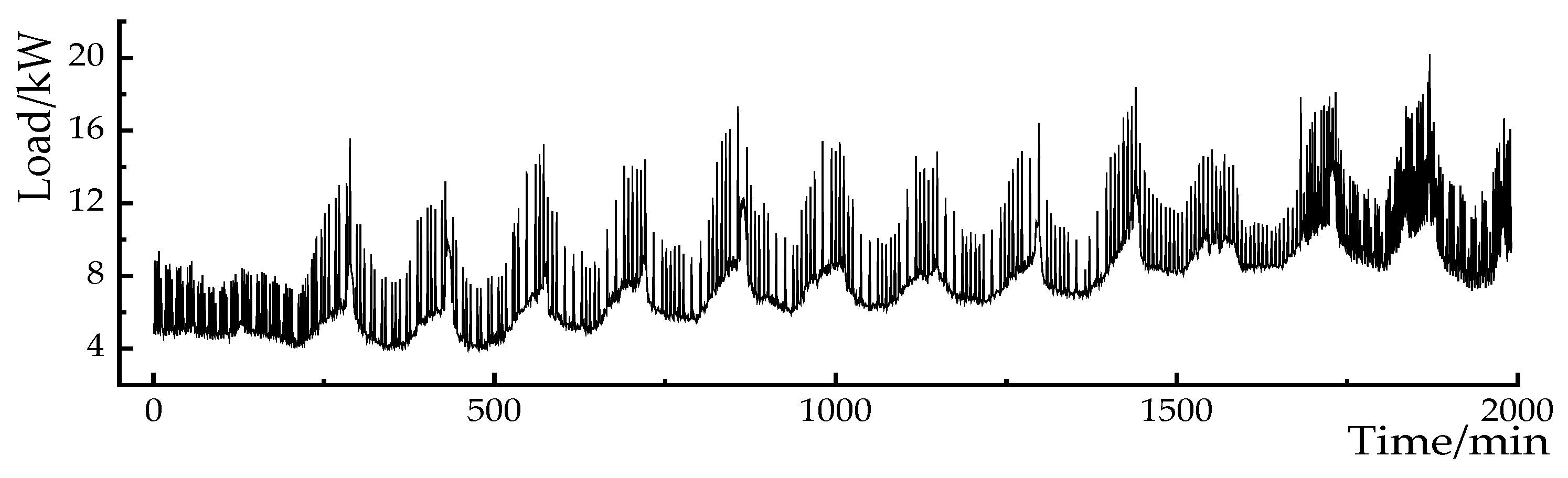 Sustainability 15 15270 g006