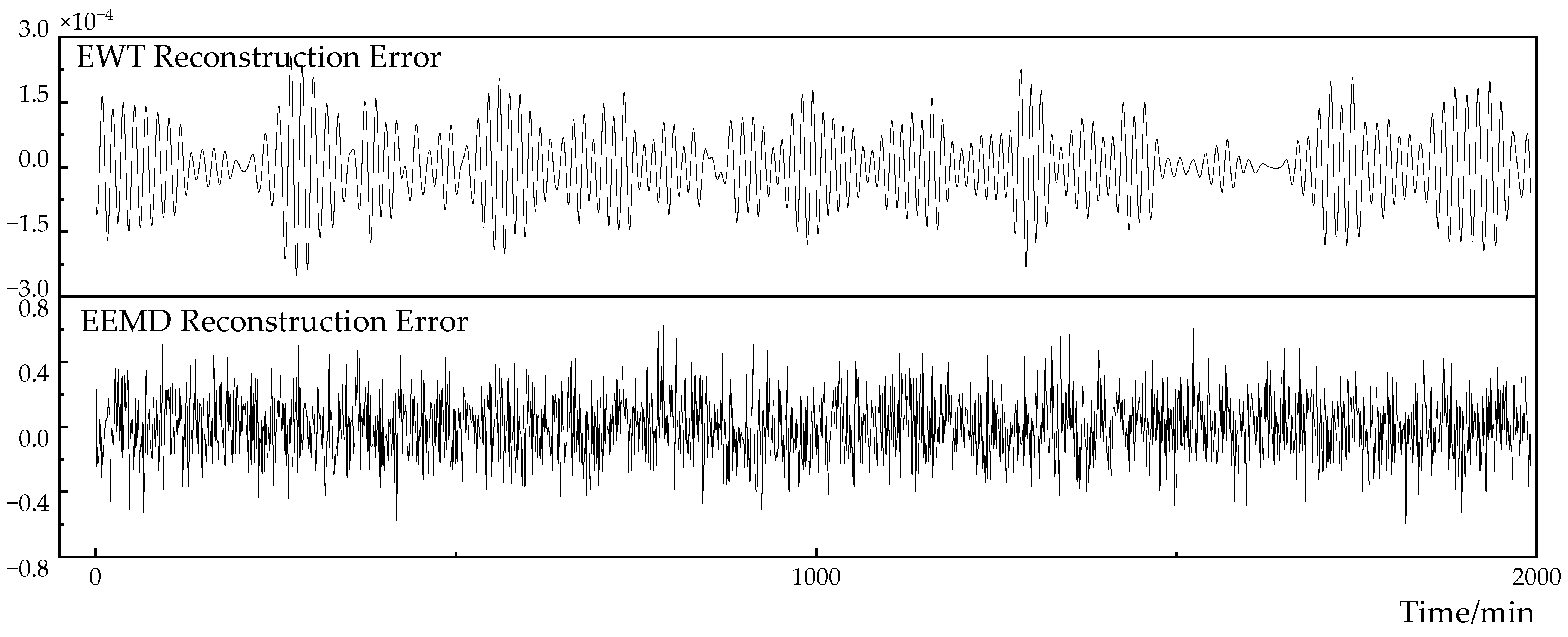 Sustainability 15 15270 g008