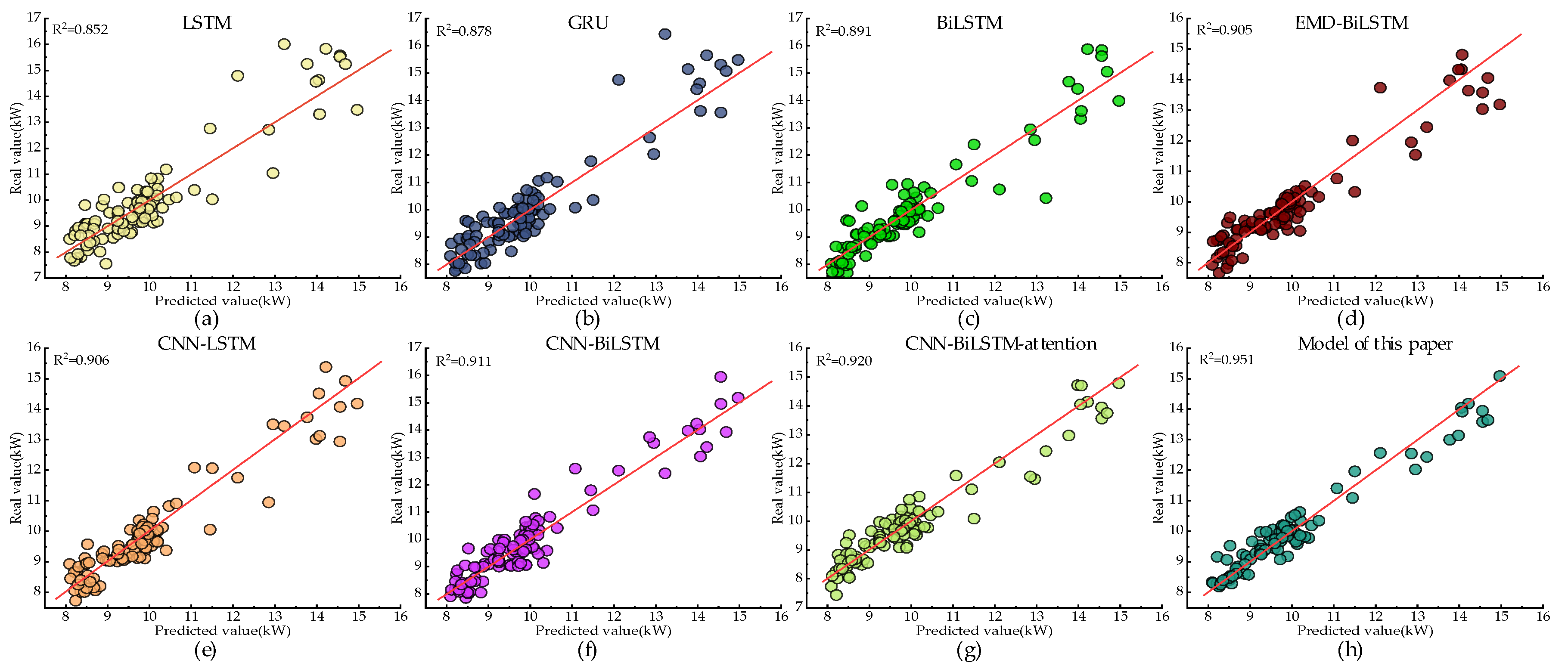 Sustainability 15 15270 g012