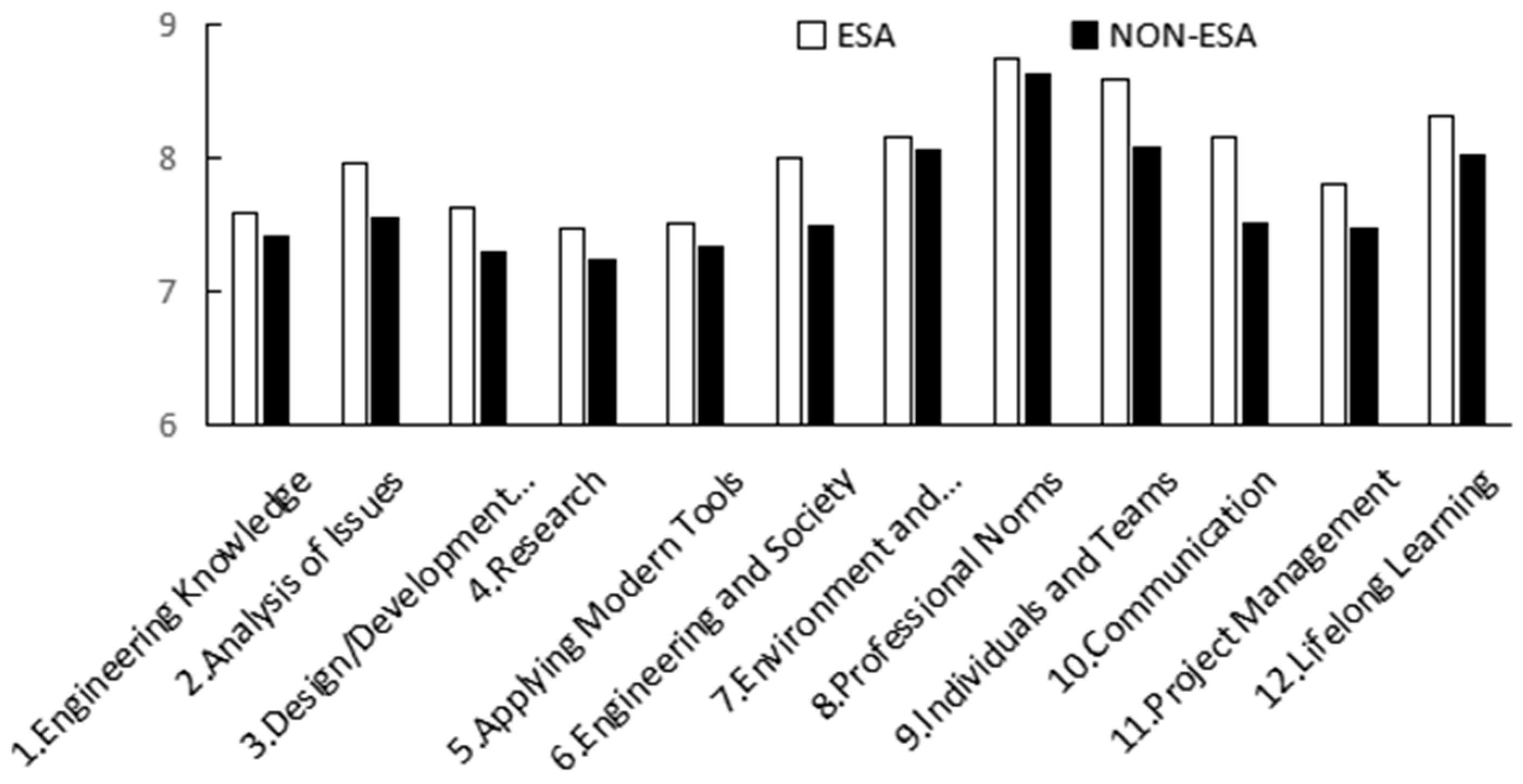 Sustainability 15 15271 g002