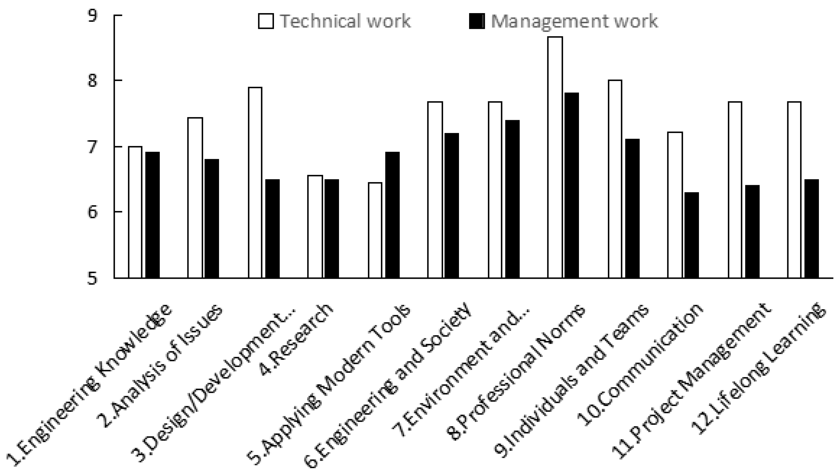 Sustainability 15 15271 g004