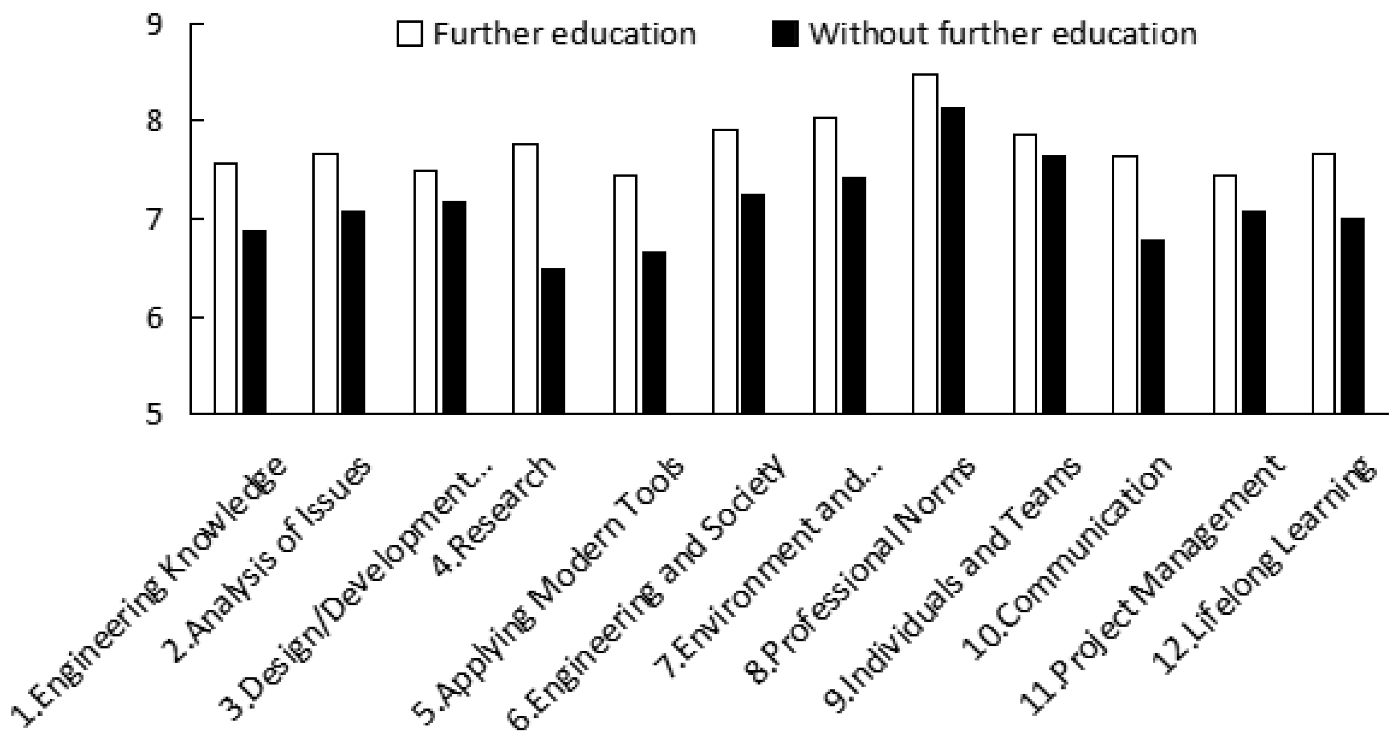 Sustainability 15 15271 g005