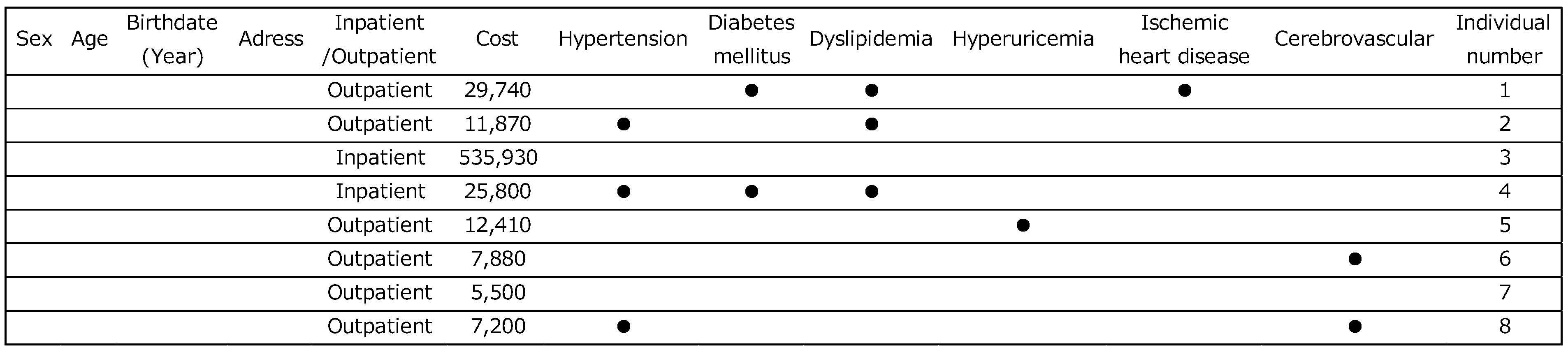 Sustainability 15 15272 g005