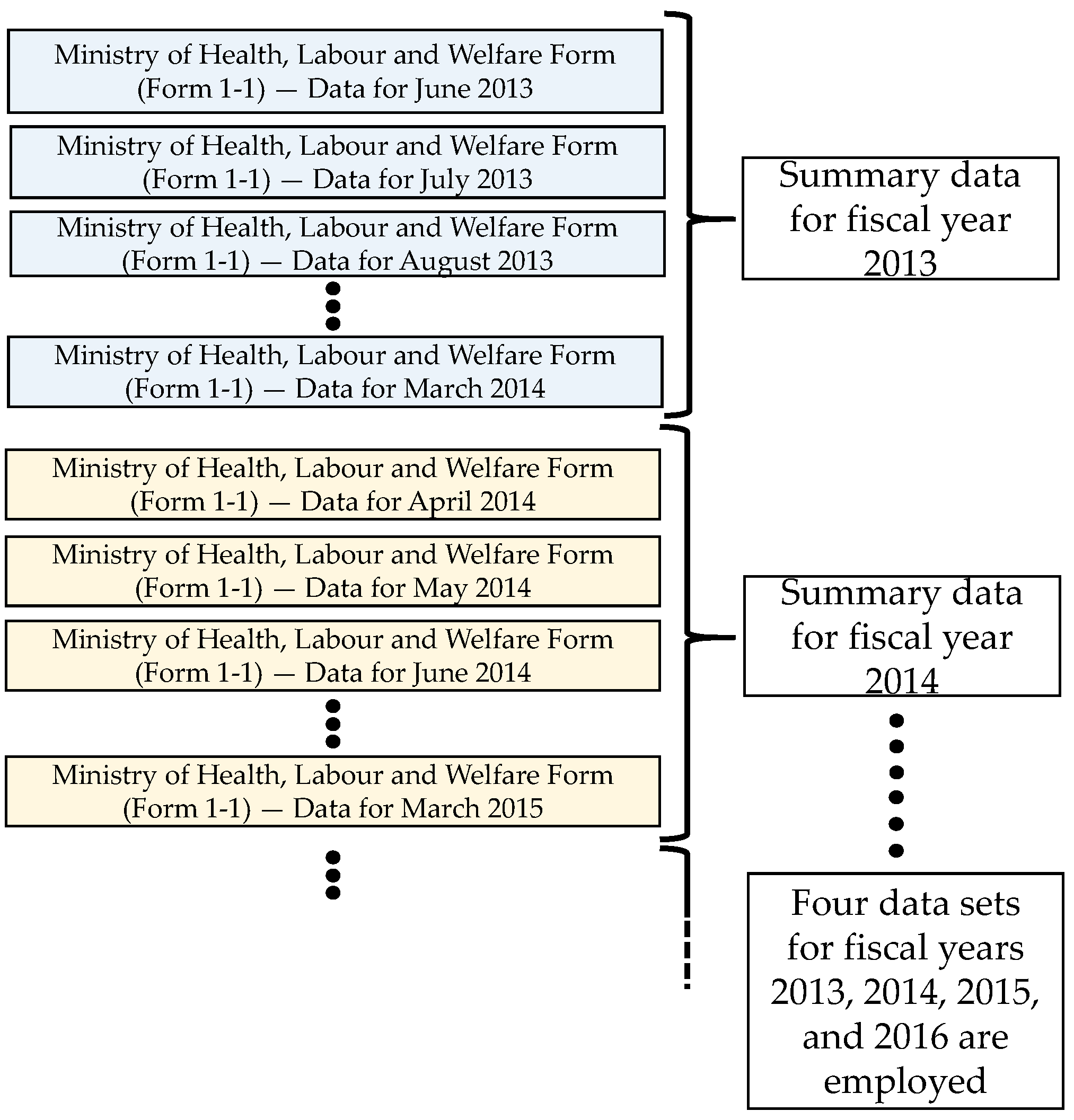 Sustainability 15 15272 g006