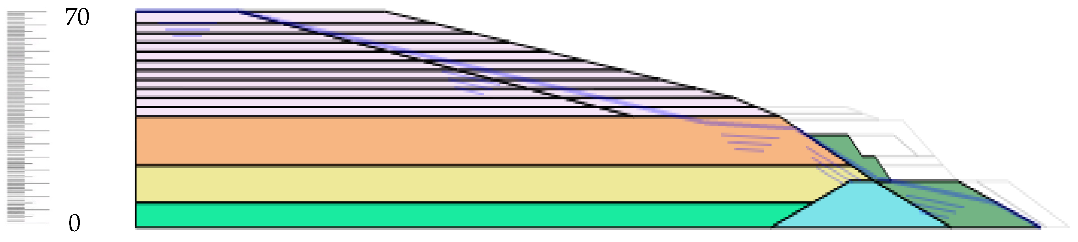 Sustainability 15 15276 g006