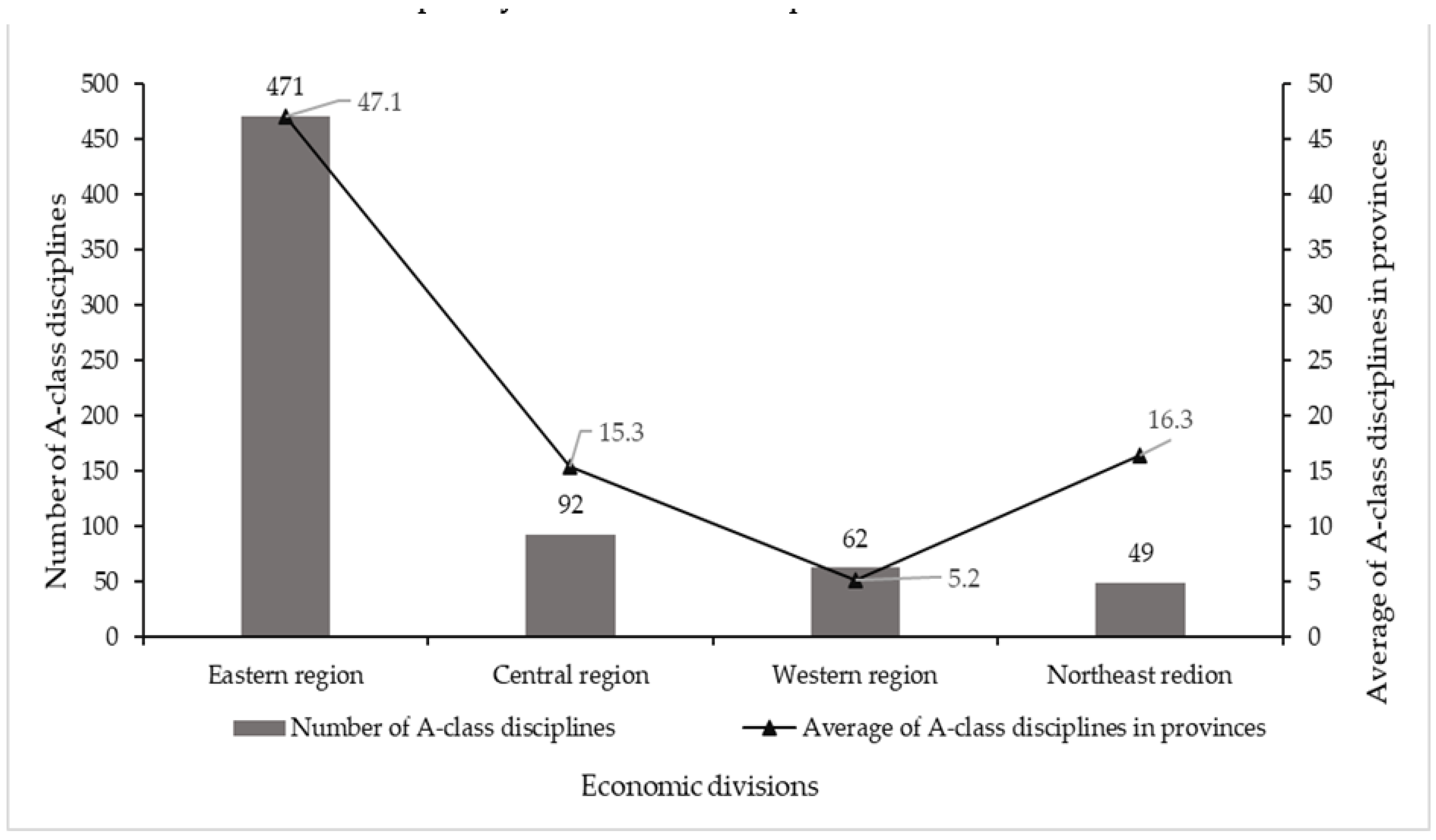 Sustainability 15 15277 g007