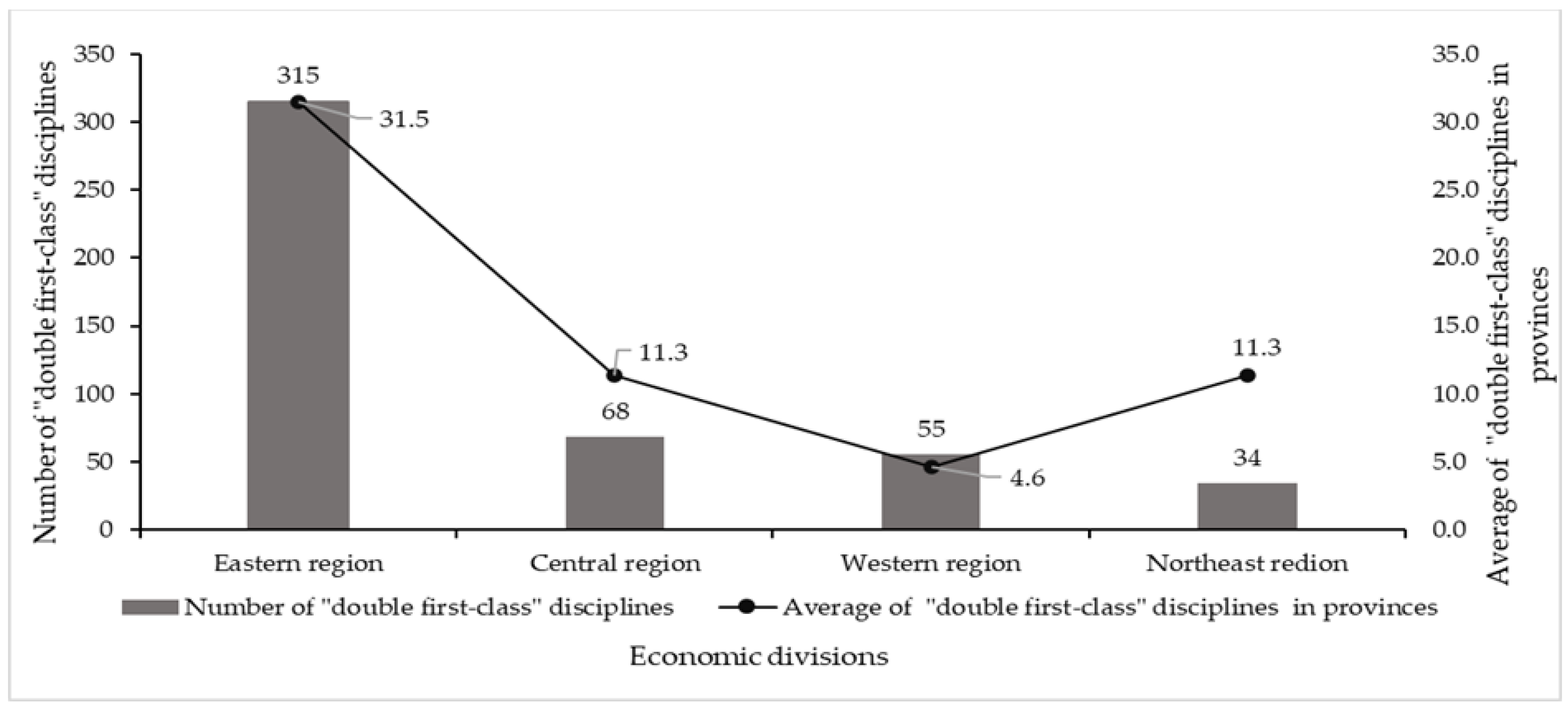 Sustainability 15 15277 g008
