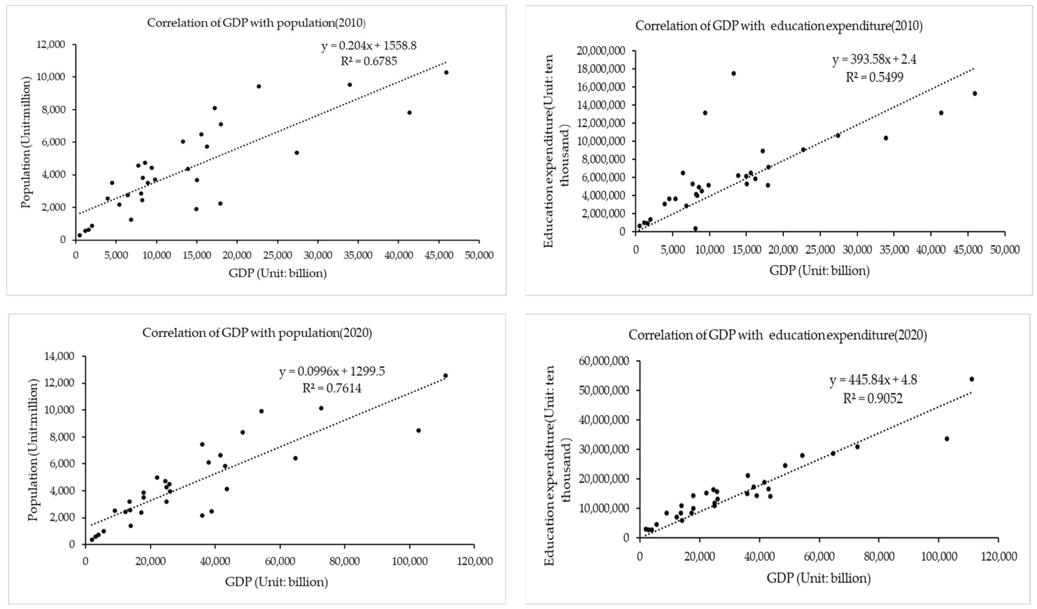 Sustainability 15 15277 g010