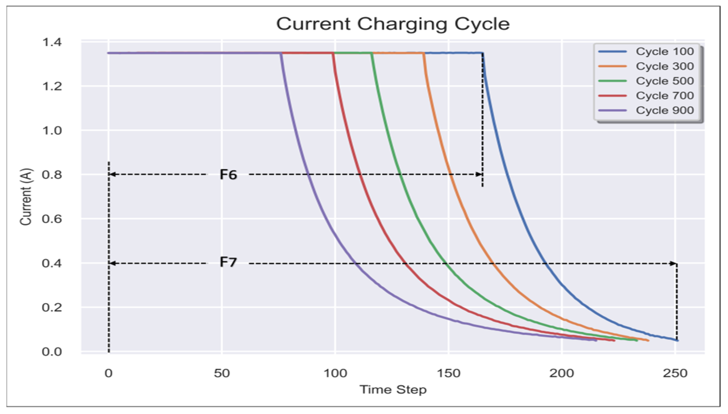 Sustainability 15 15283 g006