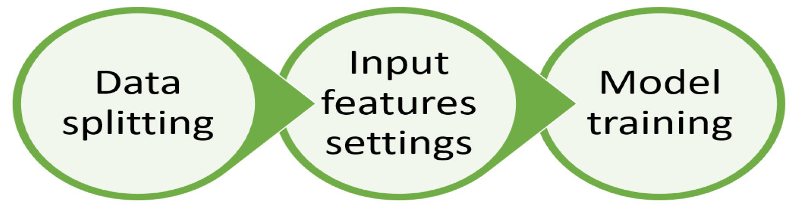 Sustainability 15 15283 g009