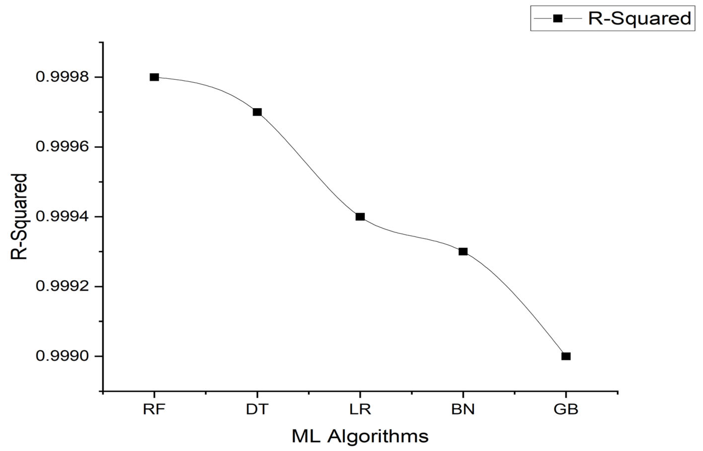 Sustainability 15 15283 g020