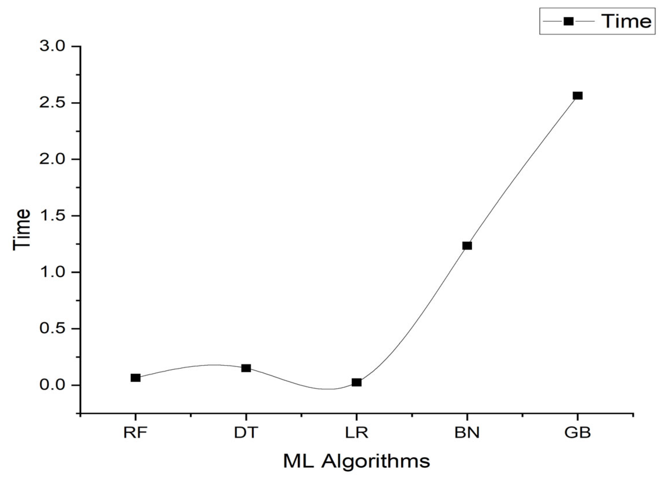 Sustainability 15 15283 g021
