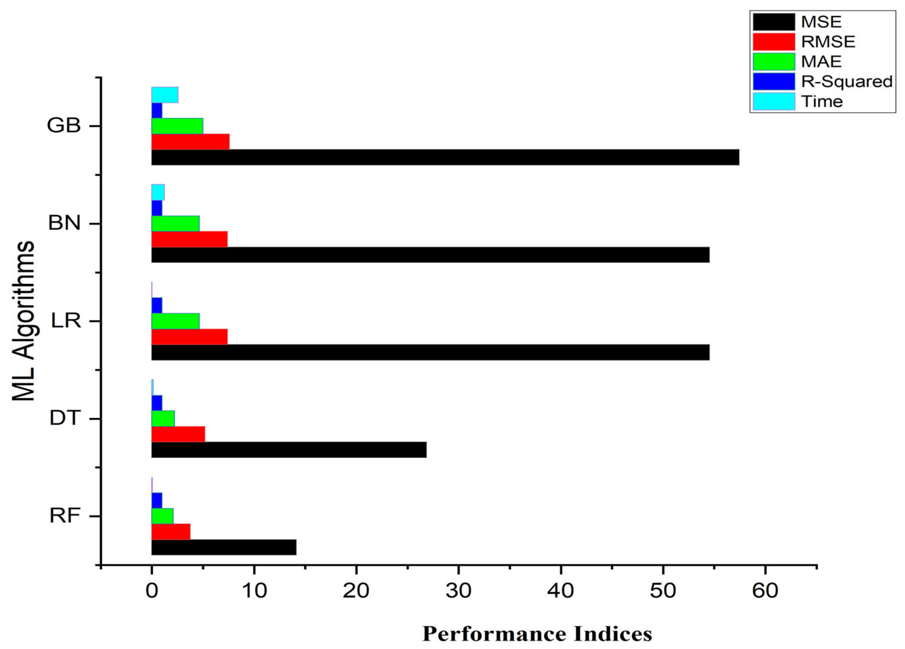 Sustainability 15 15283 g022