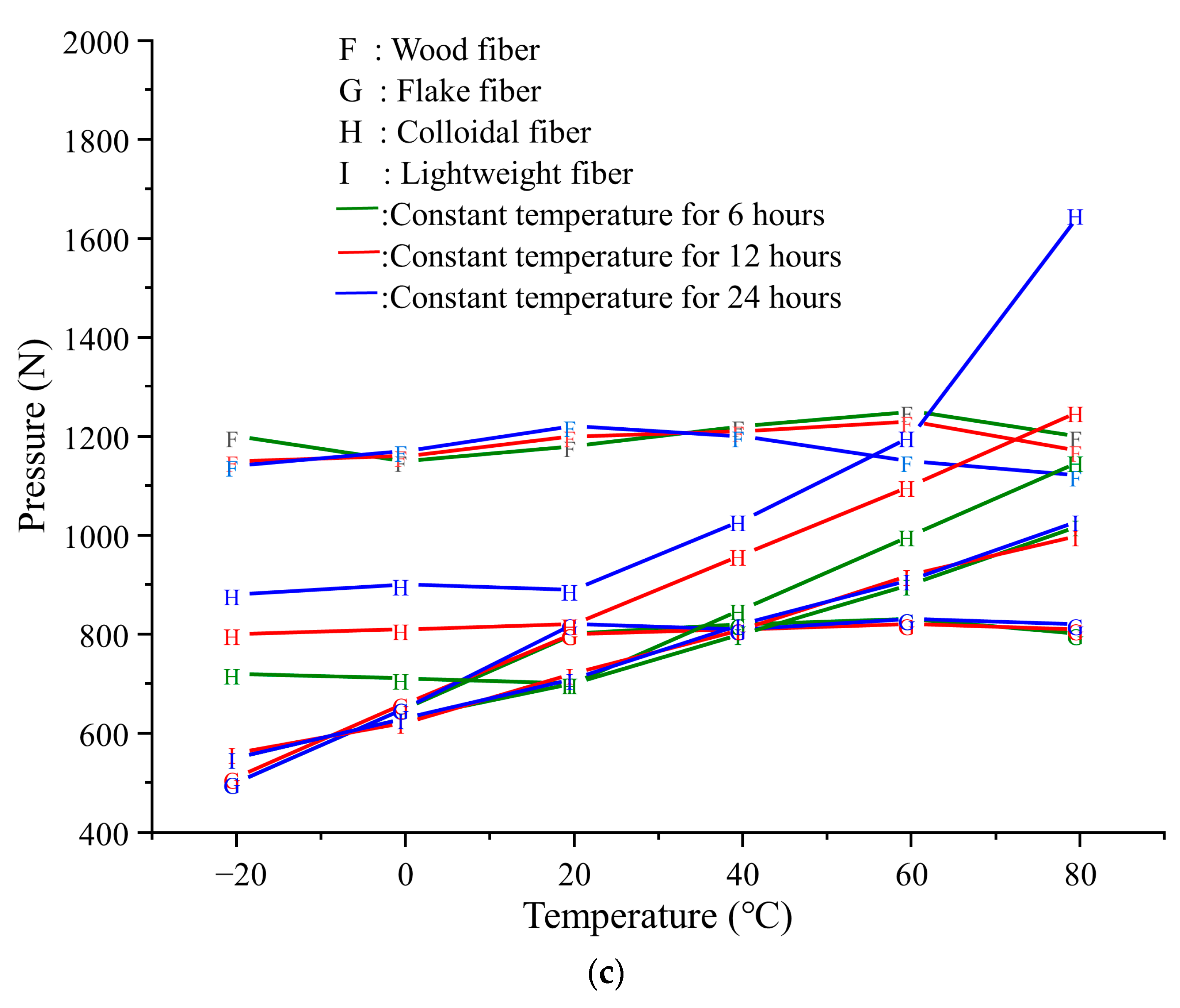 Sustainability 15 15284 g006b