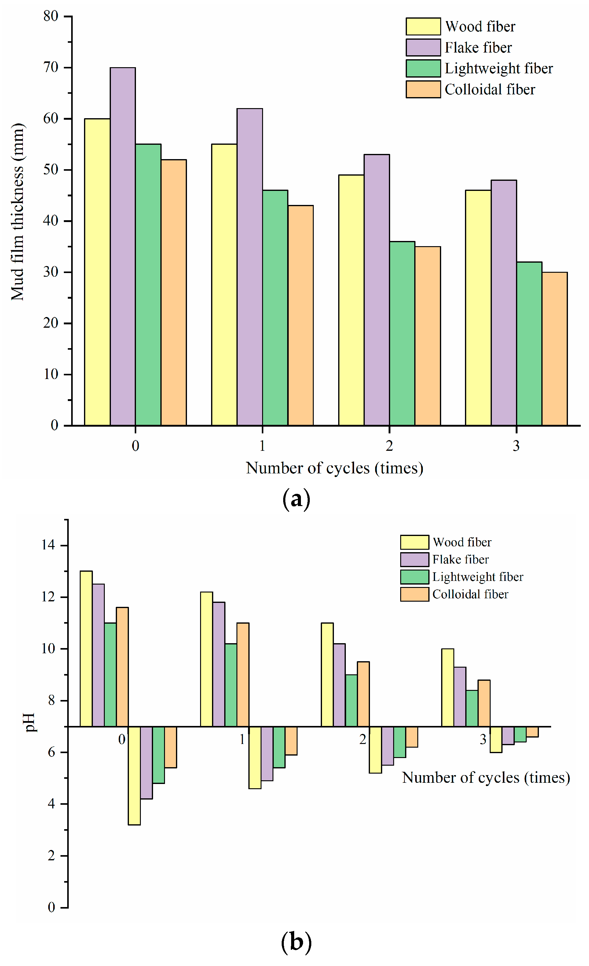 Sustainability 15 15284 g007a