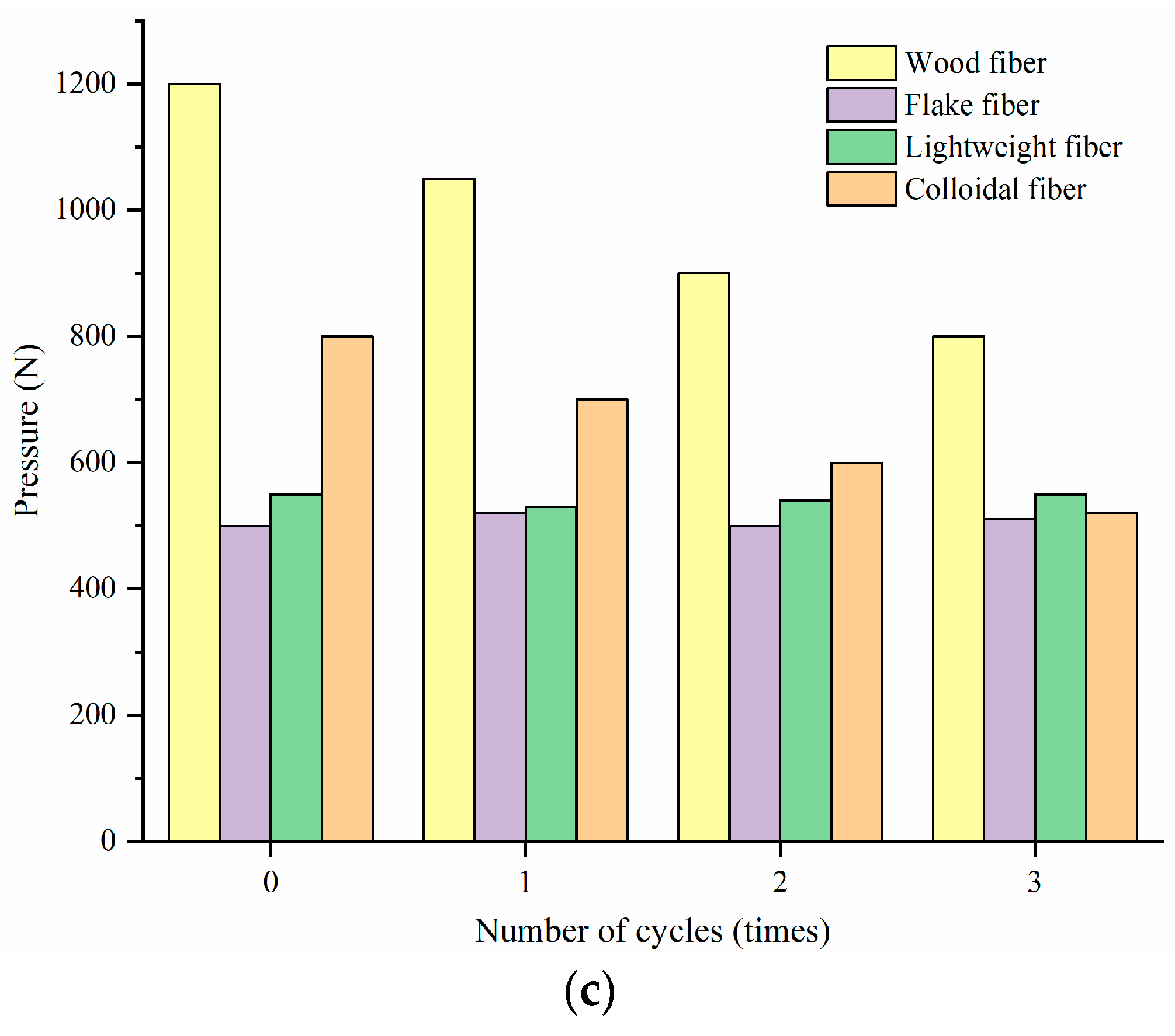 Sustainability 15 15284 g007b
