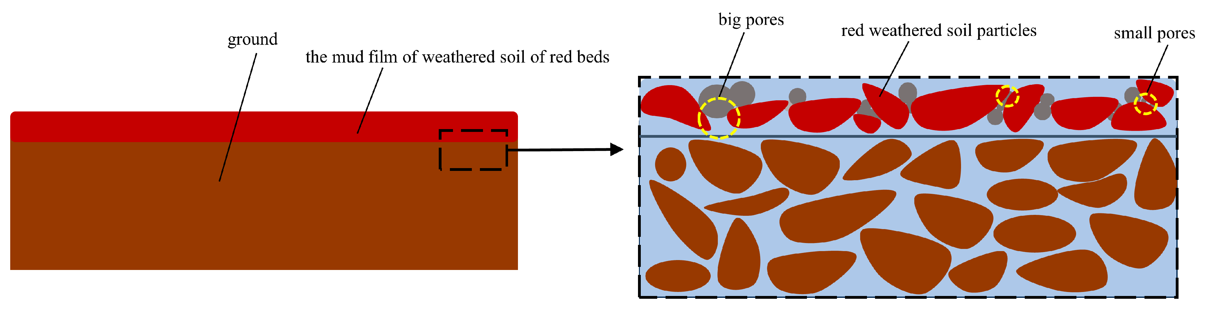 Sustainability 15 15284 g010
