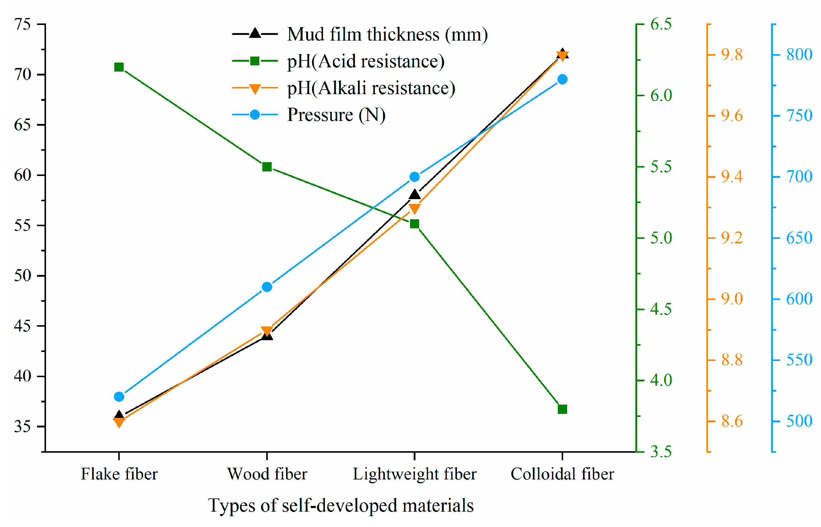 Sustainability 15 15284 g011