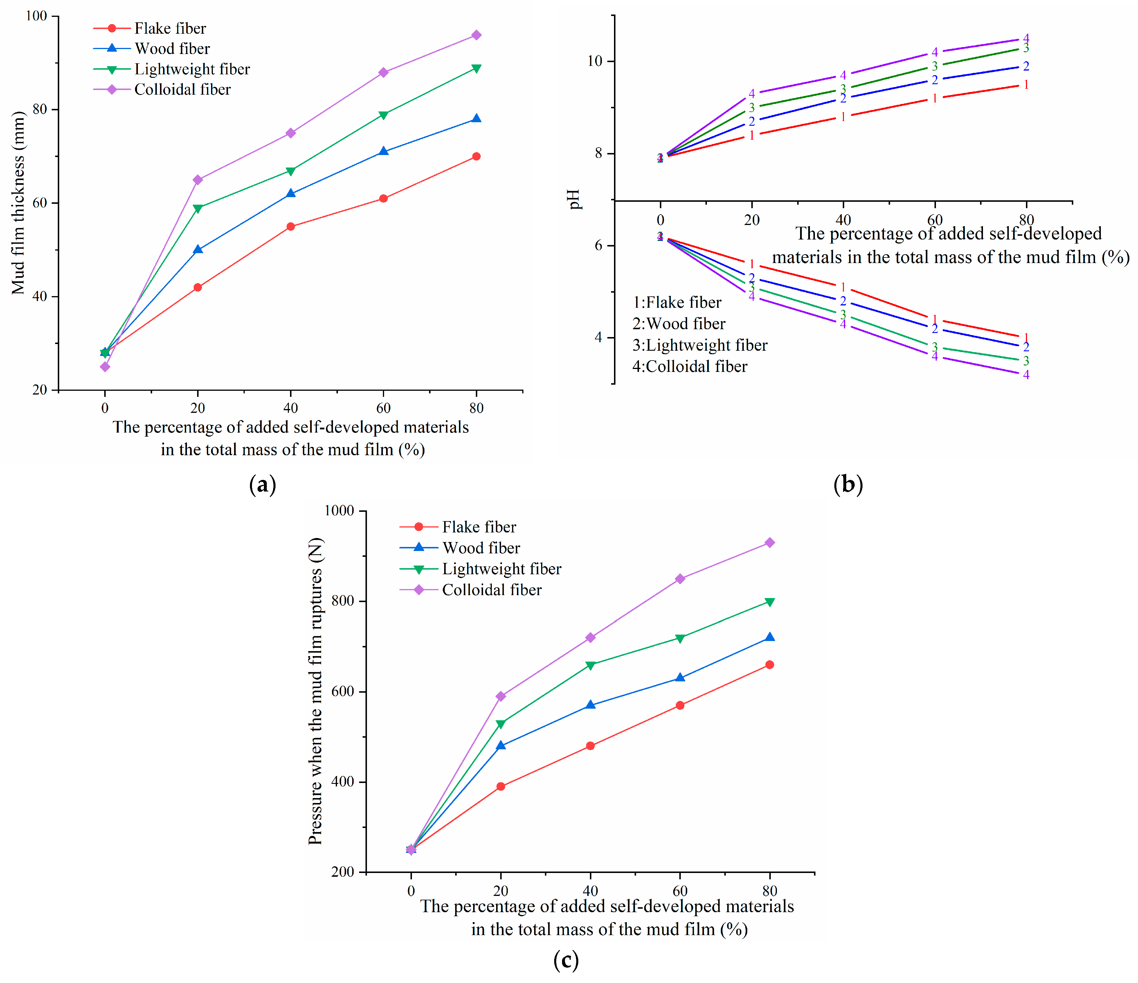 Sustainability 15 15284 g012