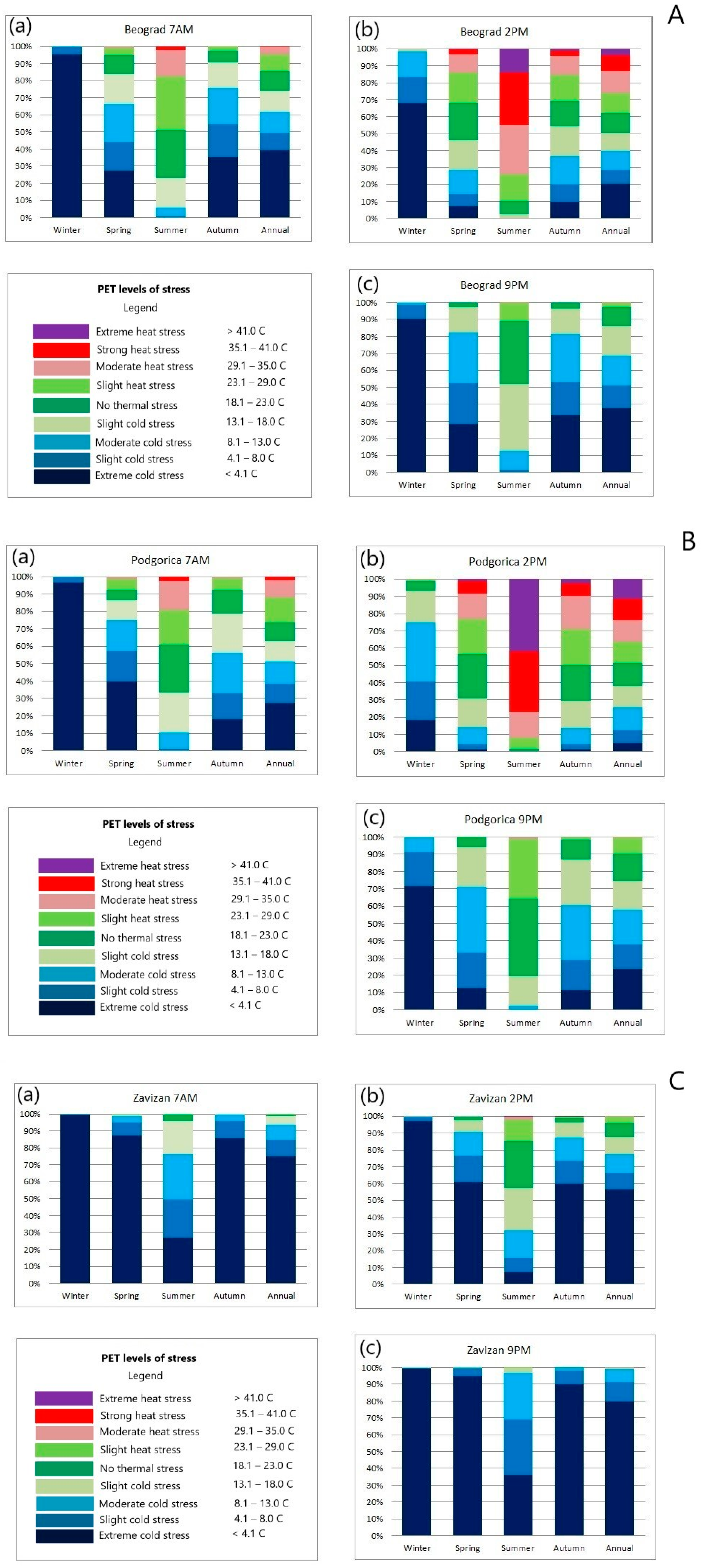 Sustainability 15 15286 g002