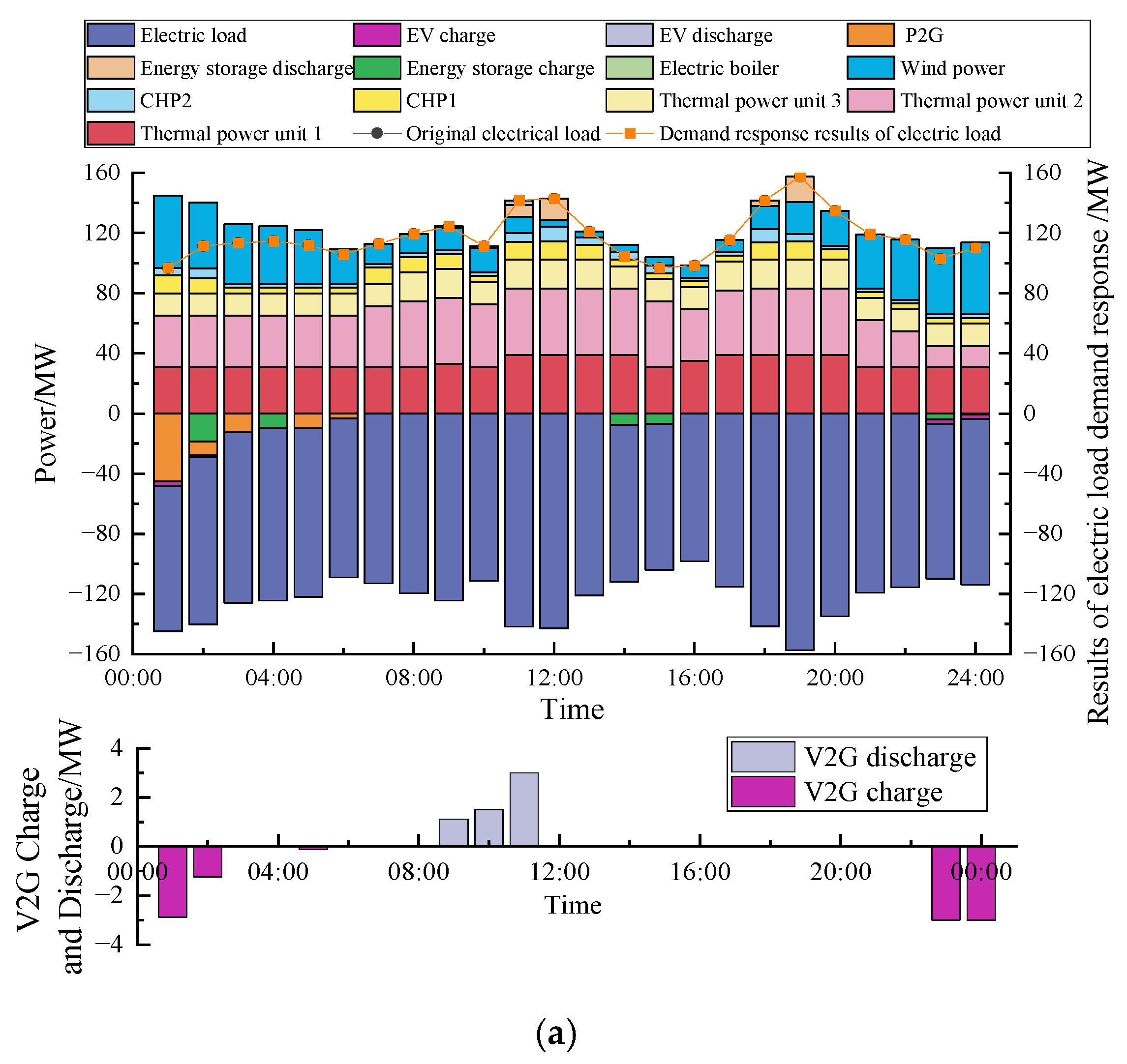 Sustainability 15 15287 g005a