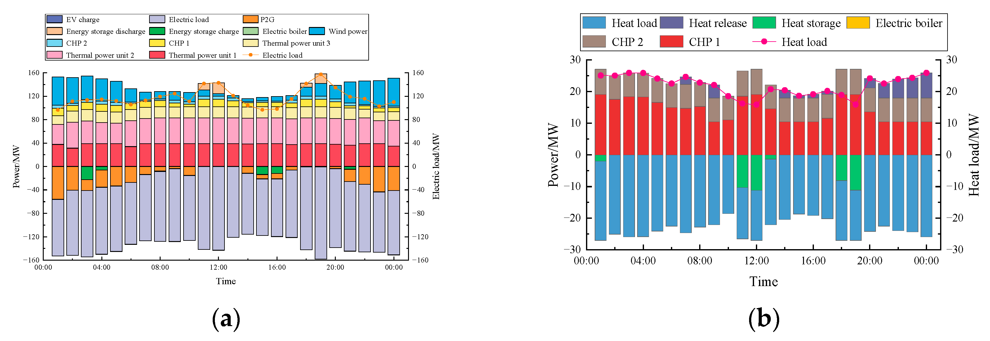 Sustainability 15 15287 g0a4