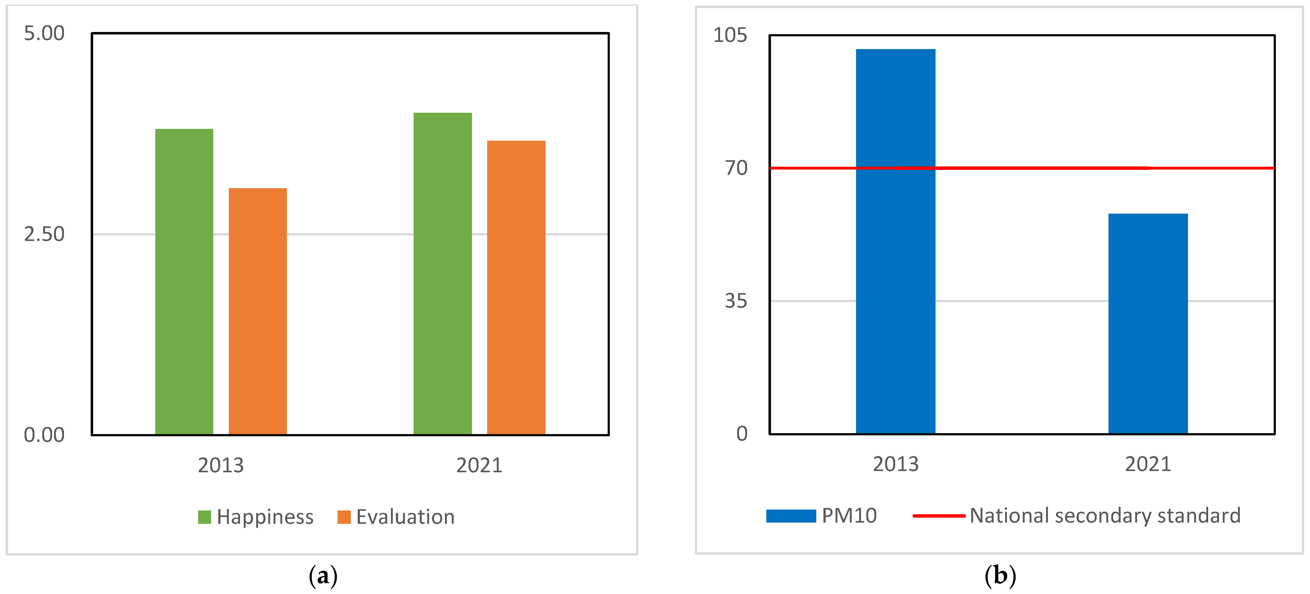 Sustainability 15 15288 g001