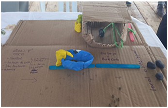 Sustainability 15 15290 i005